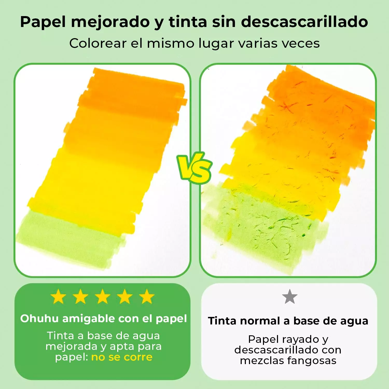 Ohuhu 40 Marcadores PaperFriendly +Libro de Colorear 30hojas-2