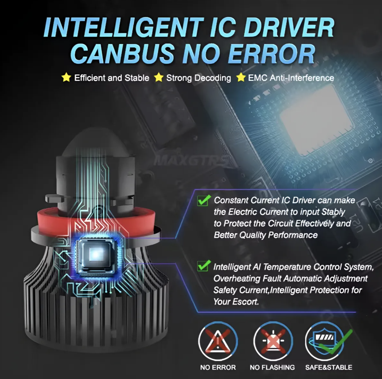 Ampolletas Mini Turbo Laser 30000lm H11 con Canbus-2