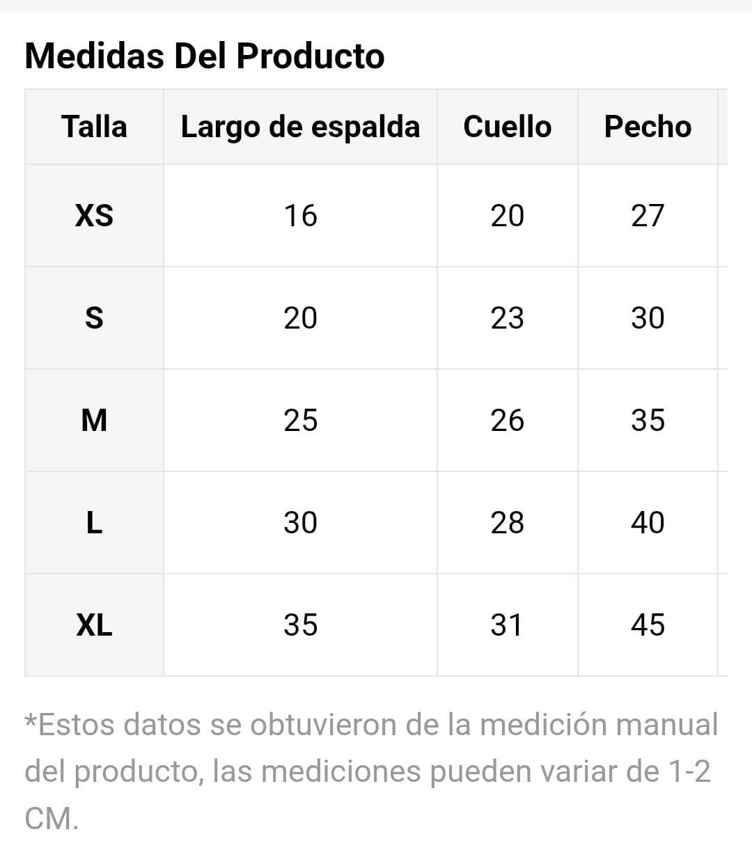Vestido de Jean Azul para Perros gatos conejos otros-3