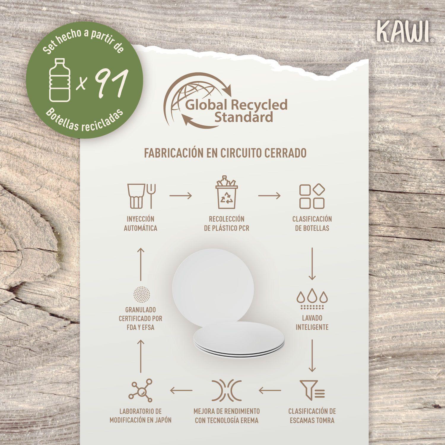 Set 4 Platos Grandes Sustentables Ø25cms Oslo - Kawi®-3