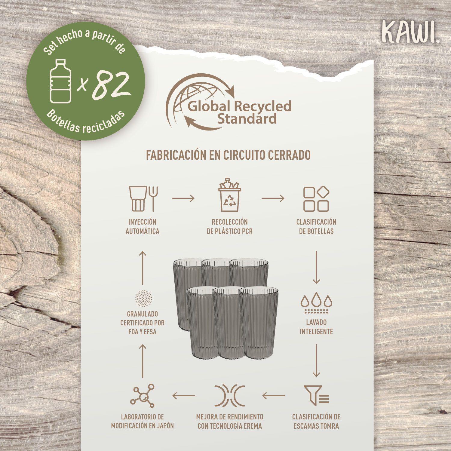Pack 6 Unidades Vasos Sustentables 480ml Malmö - Kawi®-3