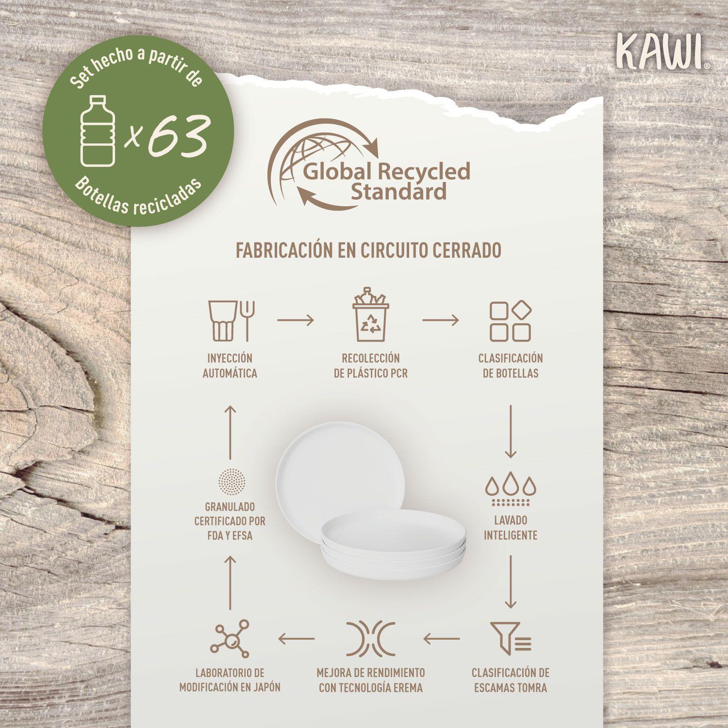 Set 4 Platos Medianos Sustentables Ø20cms Bergen - Kawi®-3