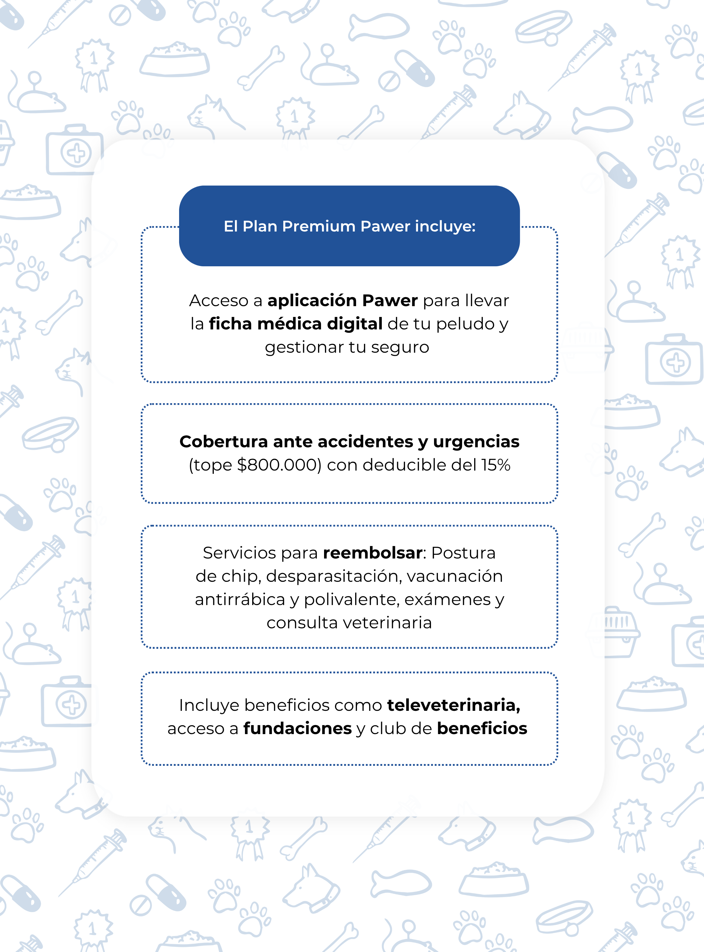 Seguro de mascotas Pawer para perros y gatos - Plan Esencial Premium-1