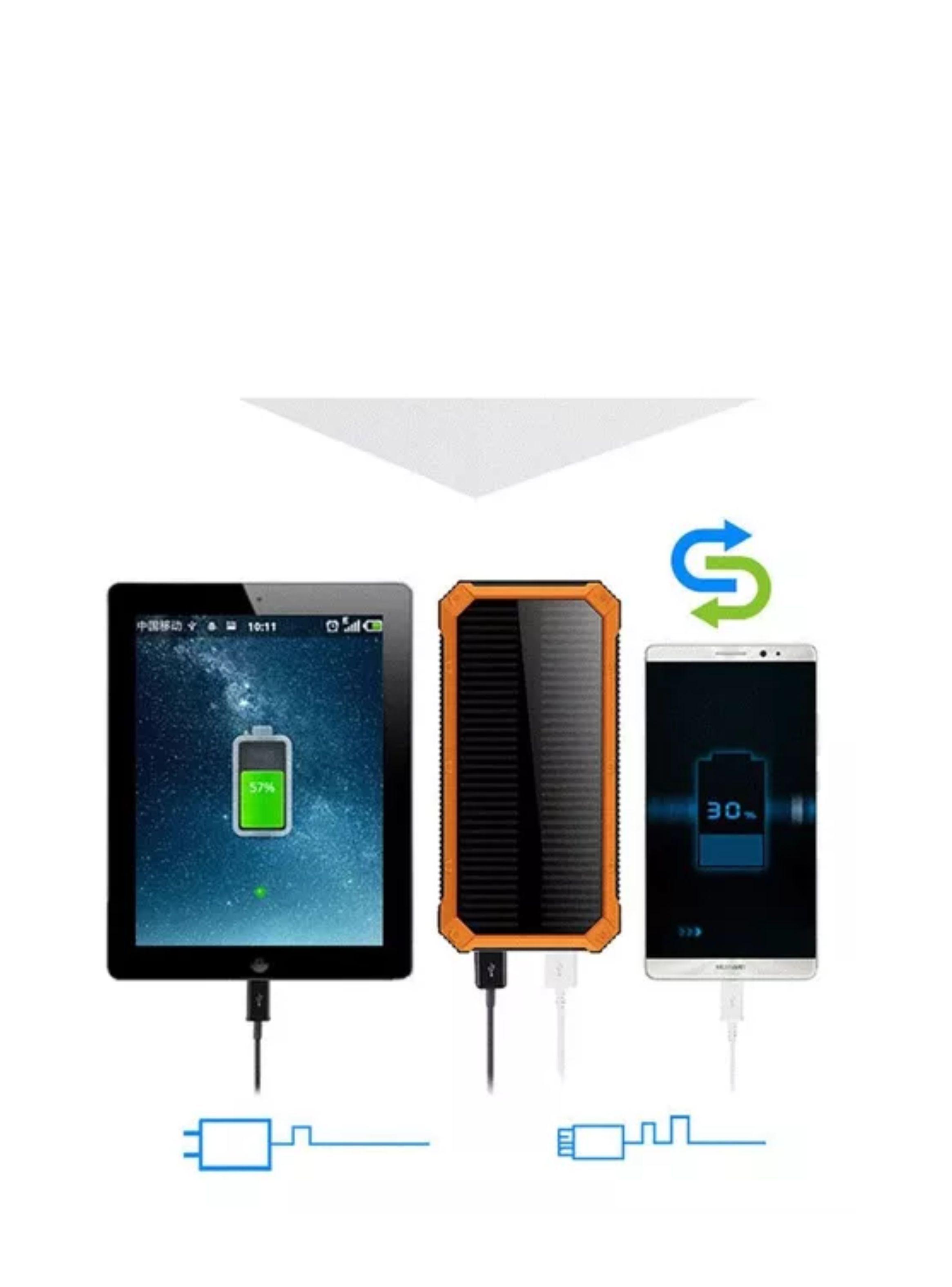 Cargador Portátil Recargable 20.000 Mah Solar Powerbank Color Naranja-2