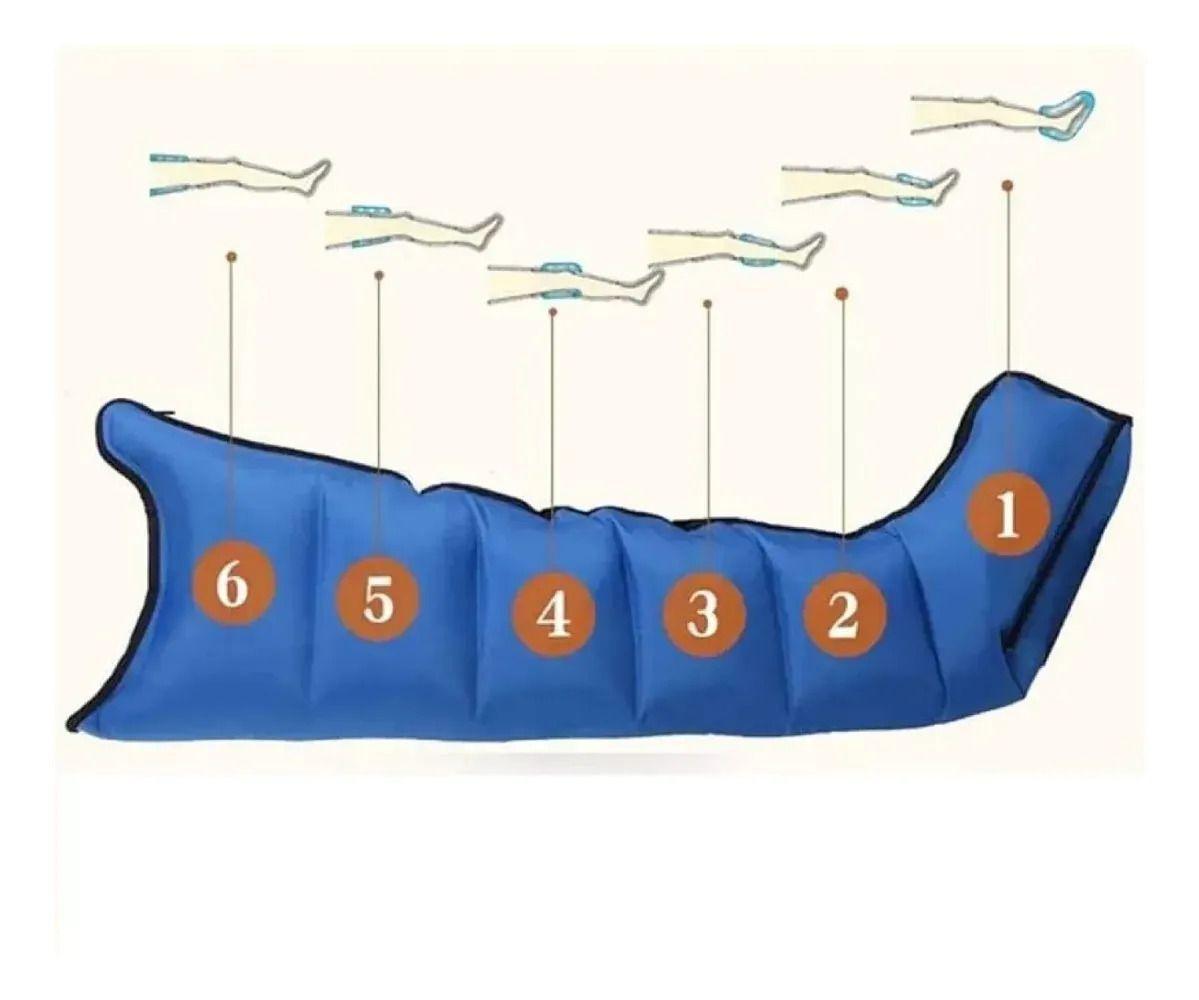 Presoterapia 6 Camaras De Aire Masaje Para Piernas Electrico-3