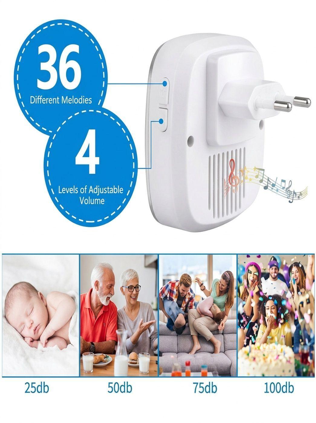 Timbre Inalambrico 300m -2