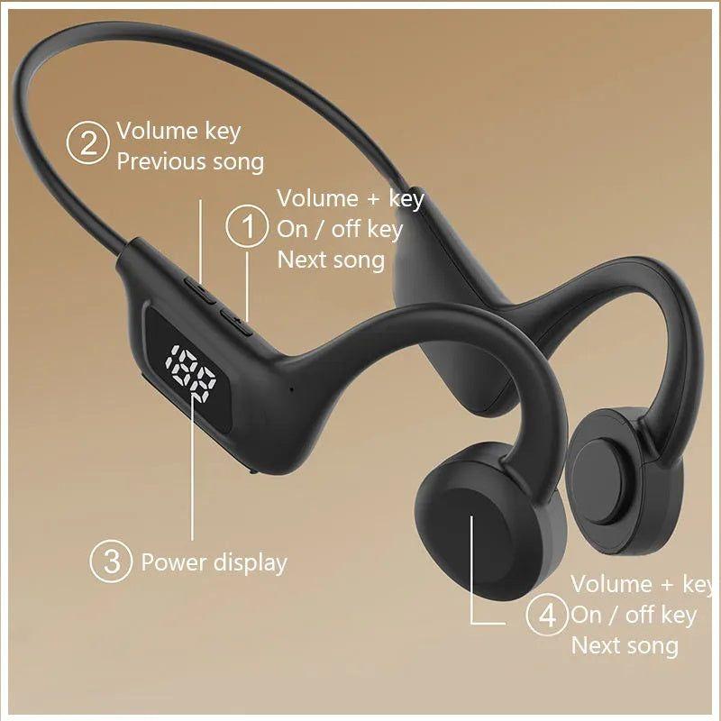 Audífonos inalámbricos Bluetooth Open-Ear Bone Conduction IPX-5-2