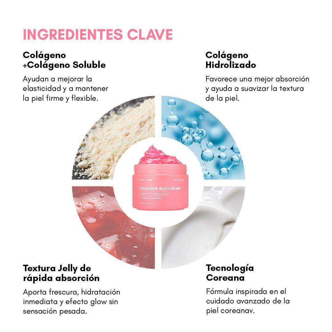 PDRN Capsule Cream-2