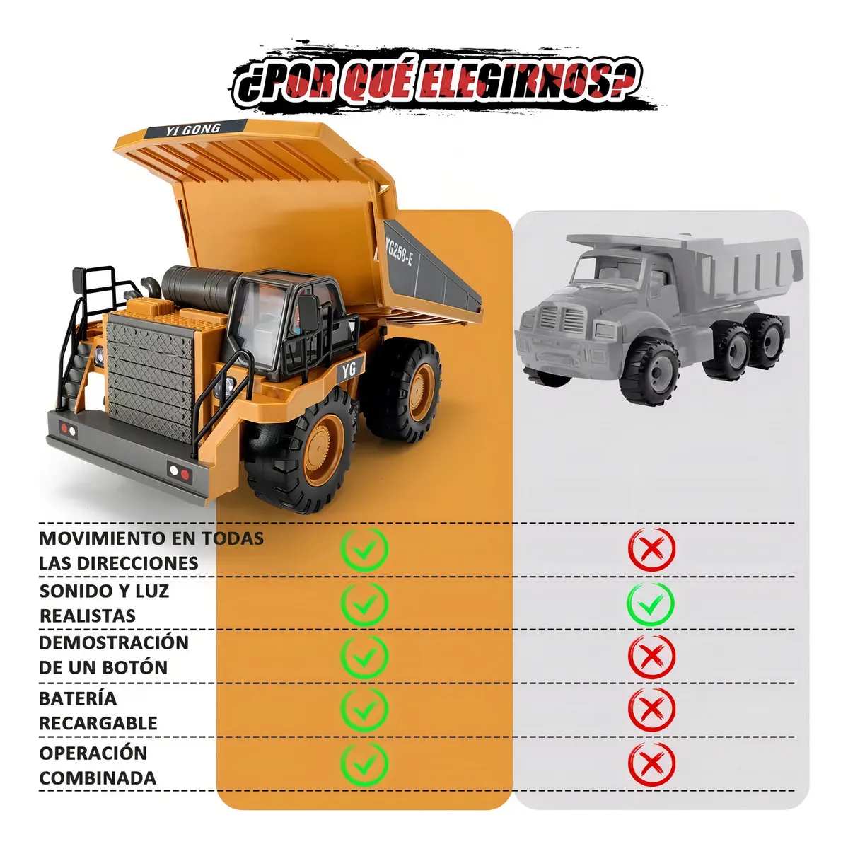 Camion Juguete Control Remoto Vehiculo Tolva De Ingenieria-4