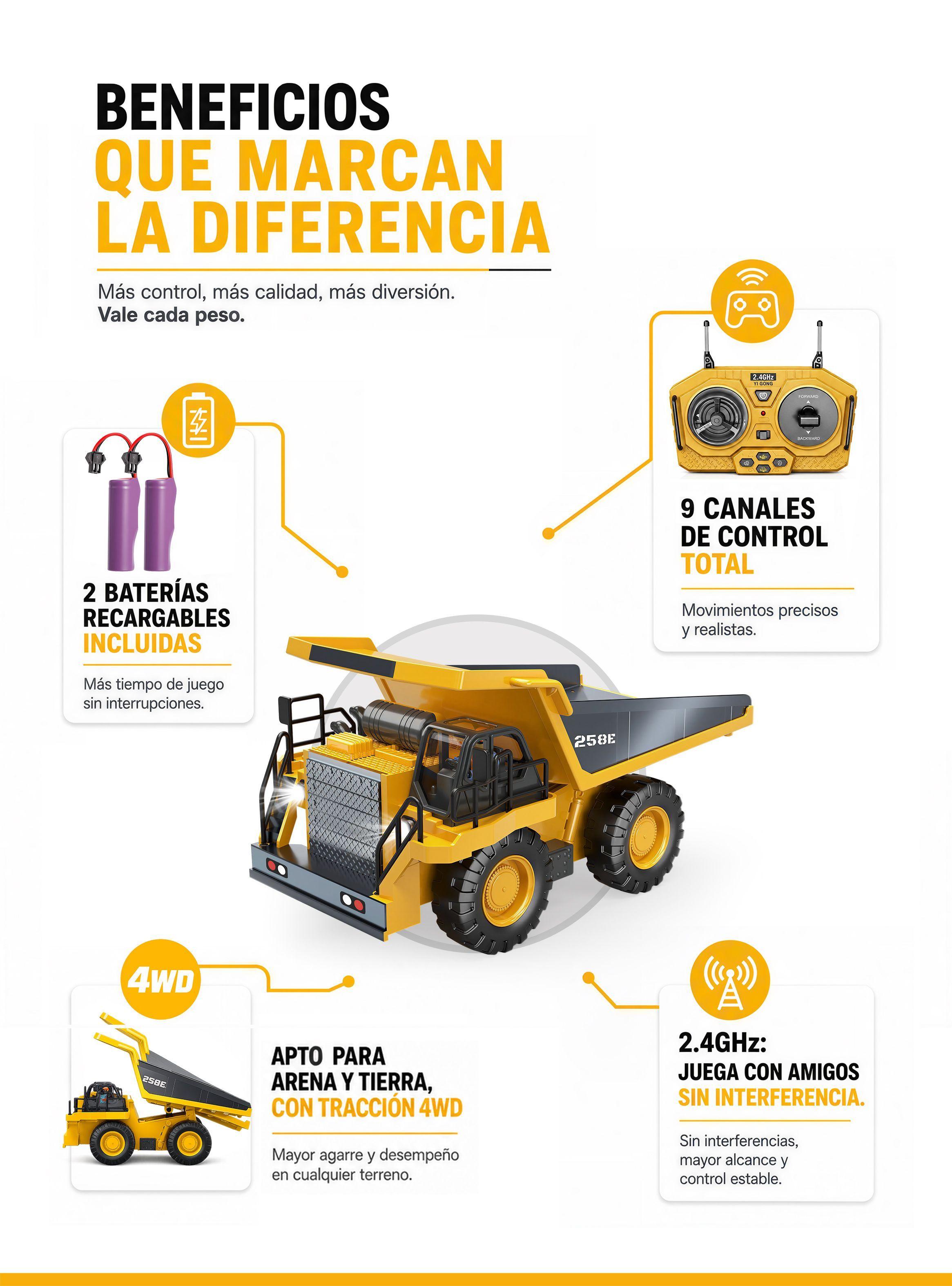 Camion Control Remoto Tolva Rolin 2 baterias 9Ch 2.4Ghz Aleacion 80Min Luces-2