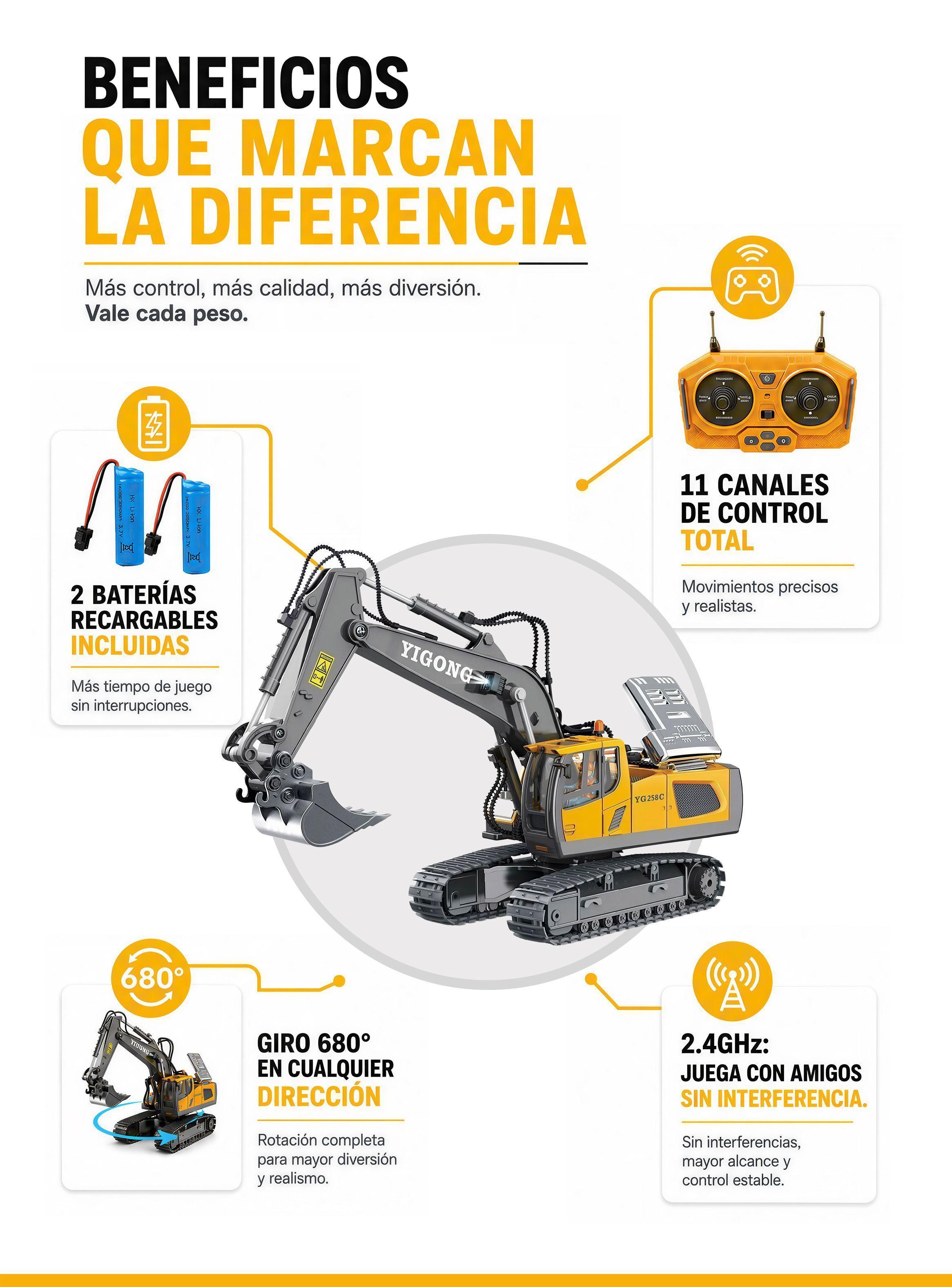 Excavadora Control Remoto Juguete ROLIN con 2 baterias alta duracin 11 Canales 2 4Ghz-2