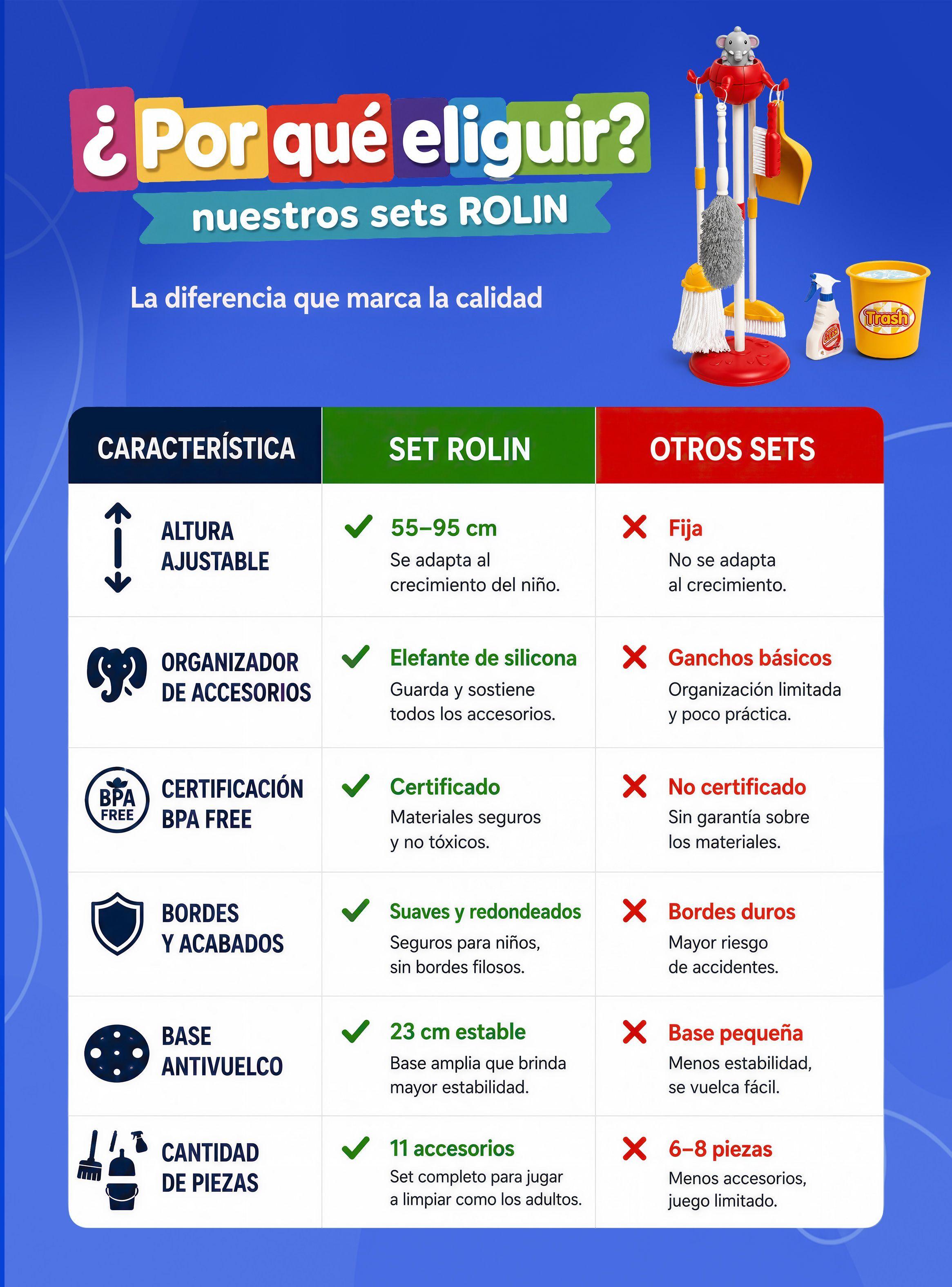 Set De Aseo Juguete De Limpieza Para Nios Didactico con 11 accesorios Rosado Rolin-4