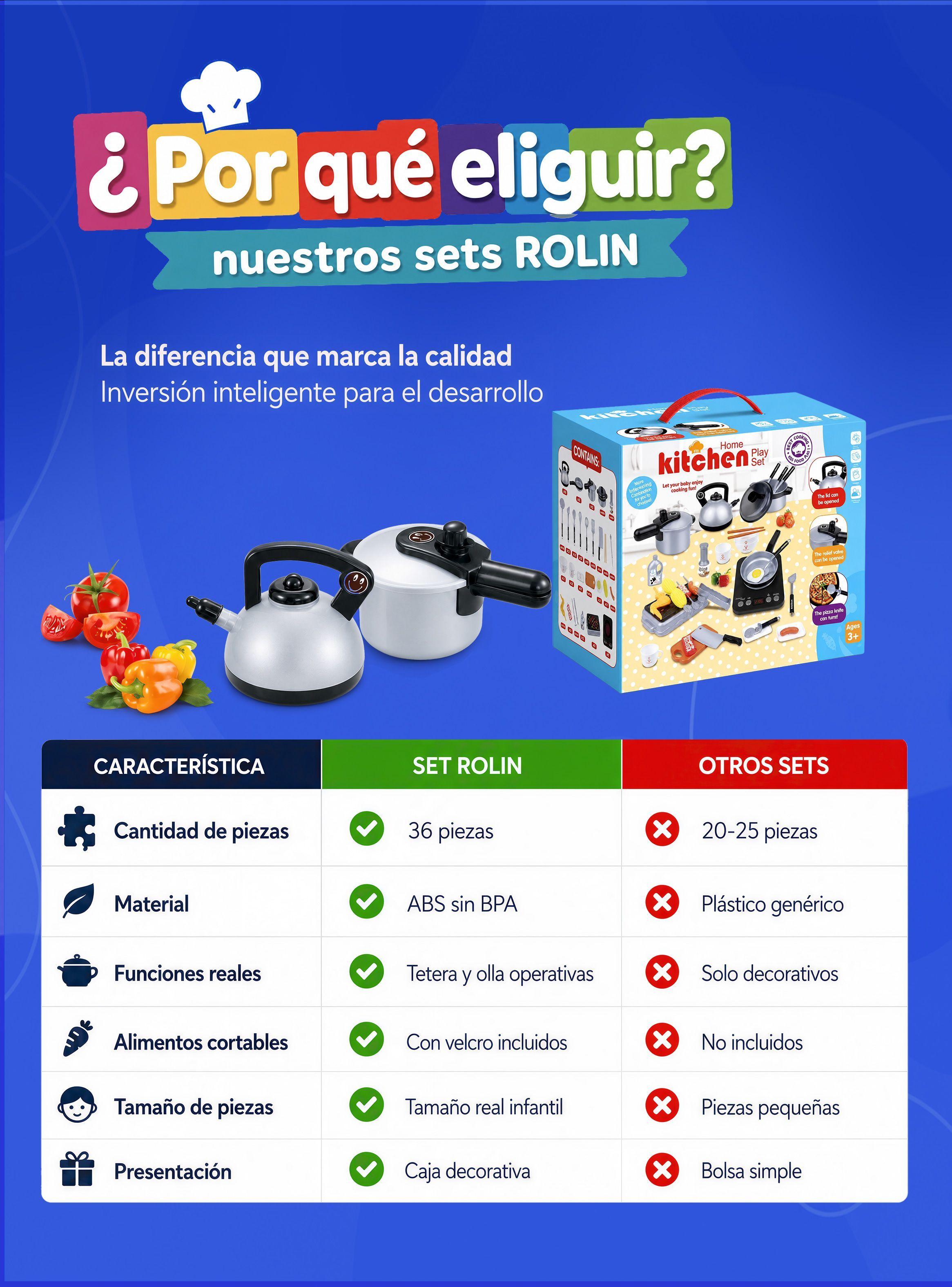 Juego De Cocina De Juguete 36 accesorios Juego de Ni os Home Kitchen Gris-4