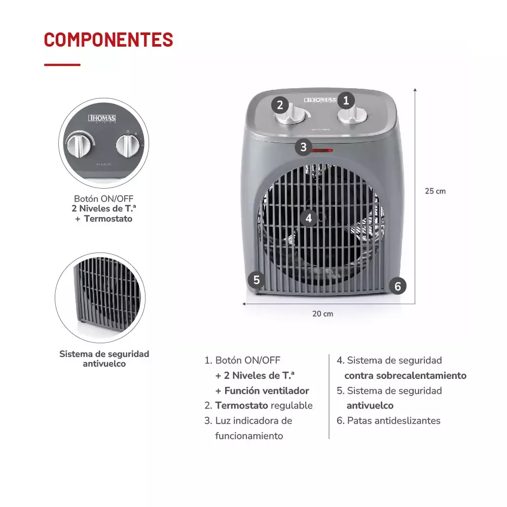 Termoventilador Thomas TH FH28-4