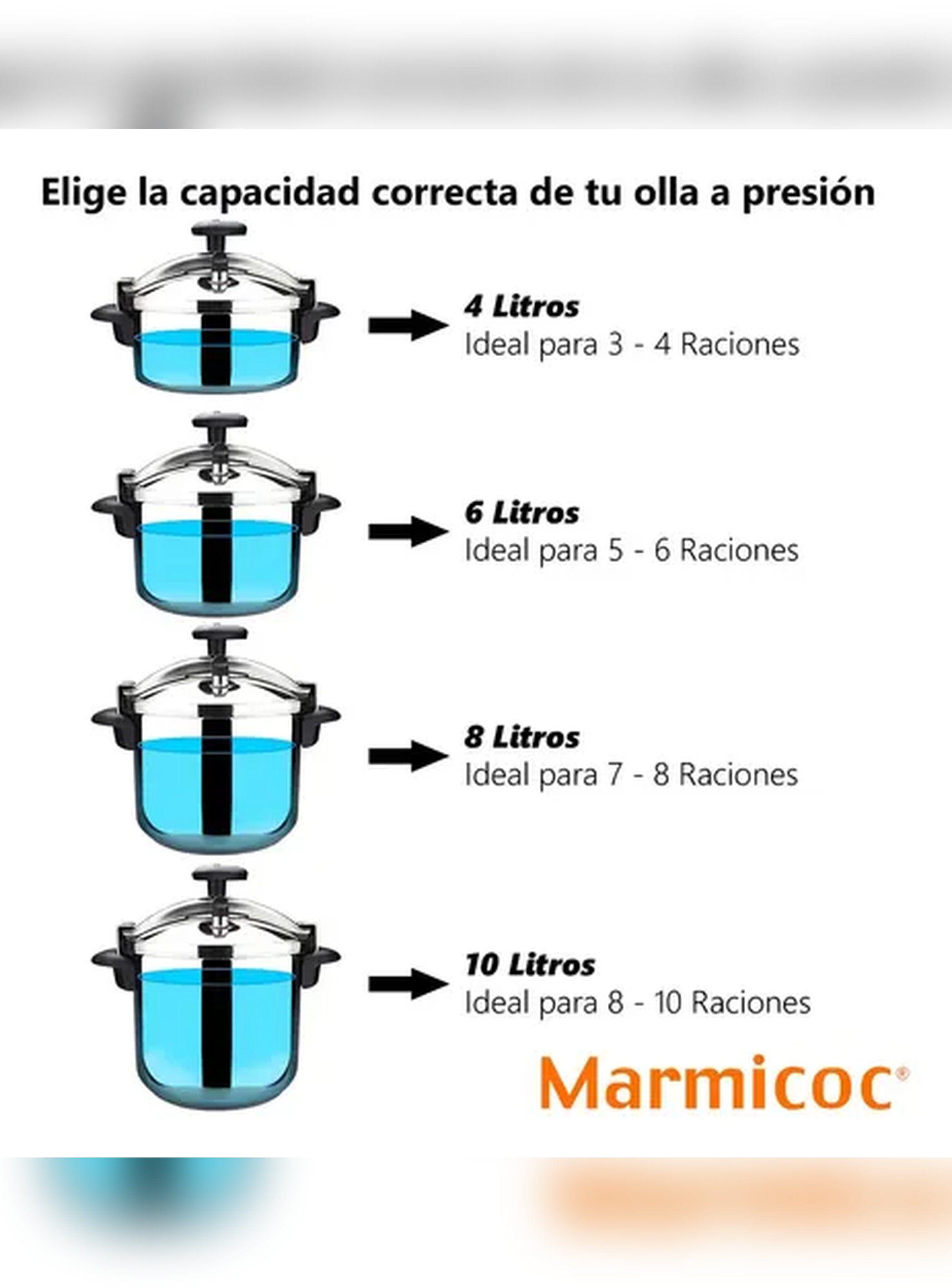 Olla Presión Aluminio 10 Litros Modelo Alumax Marca Marmicoc-3
