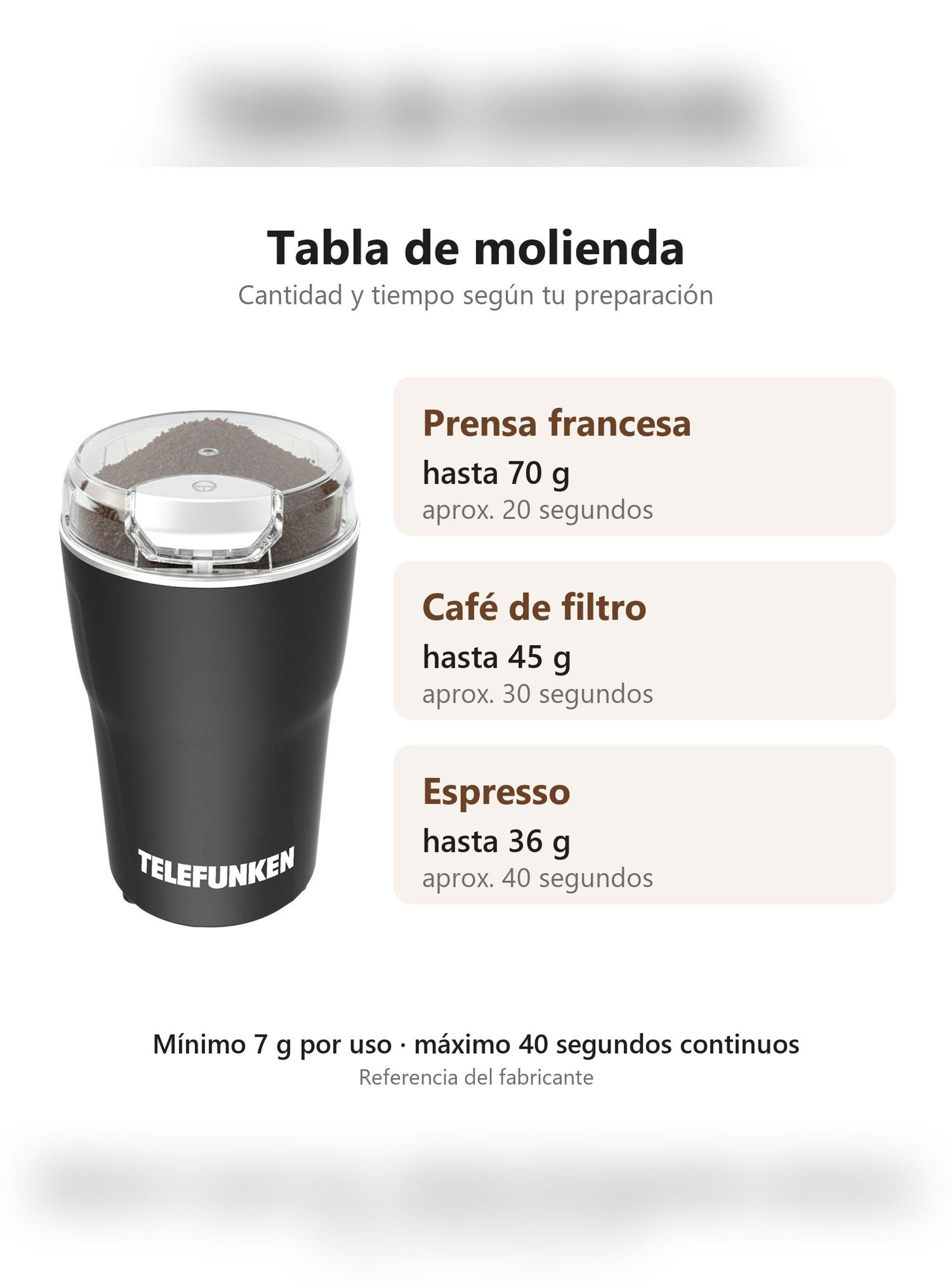 Molinillo de Café Eléctrico Telefunken 200W 70 g Acero Negro-5