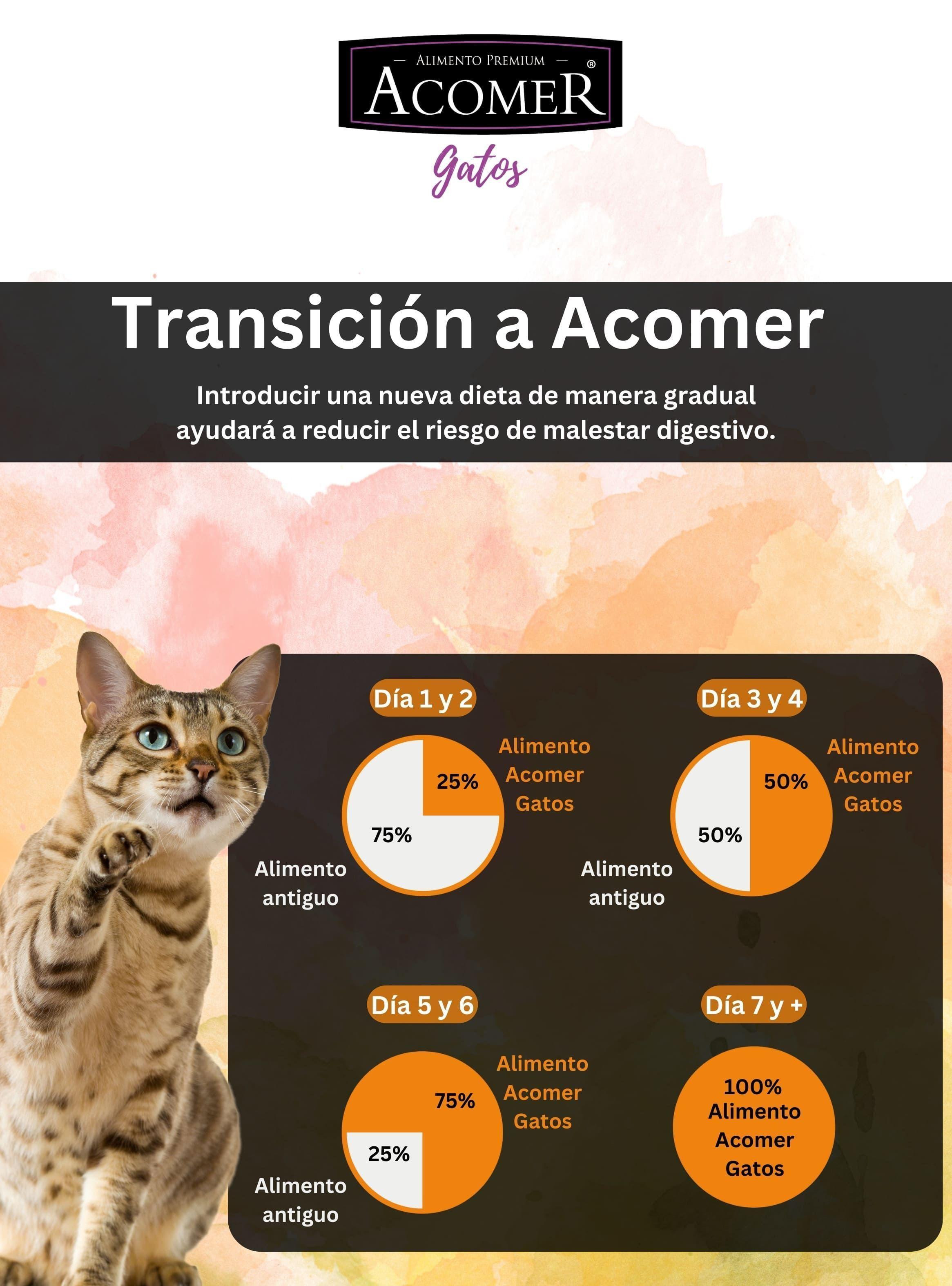Alimento Acomer para gato 10Kg-5