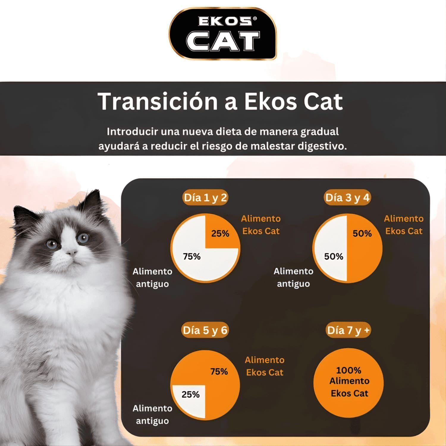 Alimento Ekos Cat 10kg-5