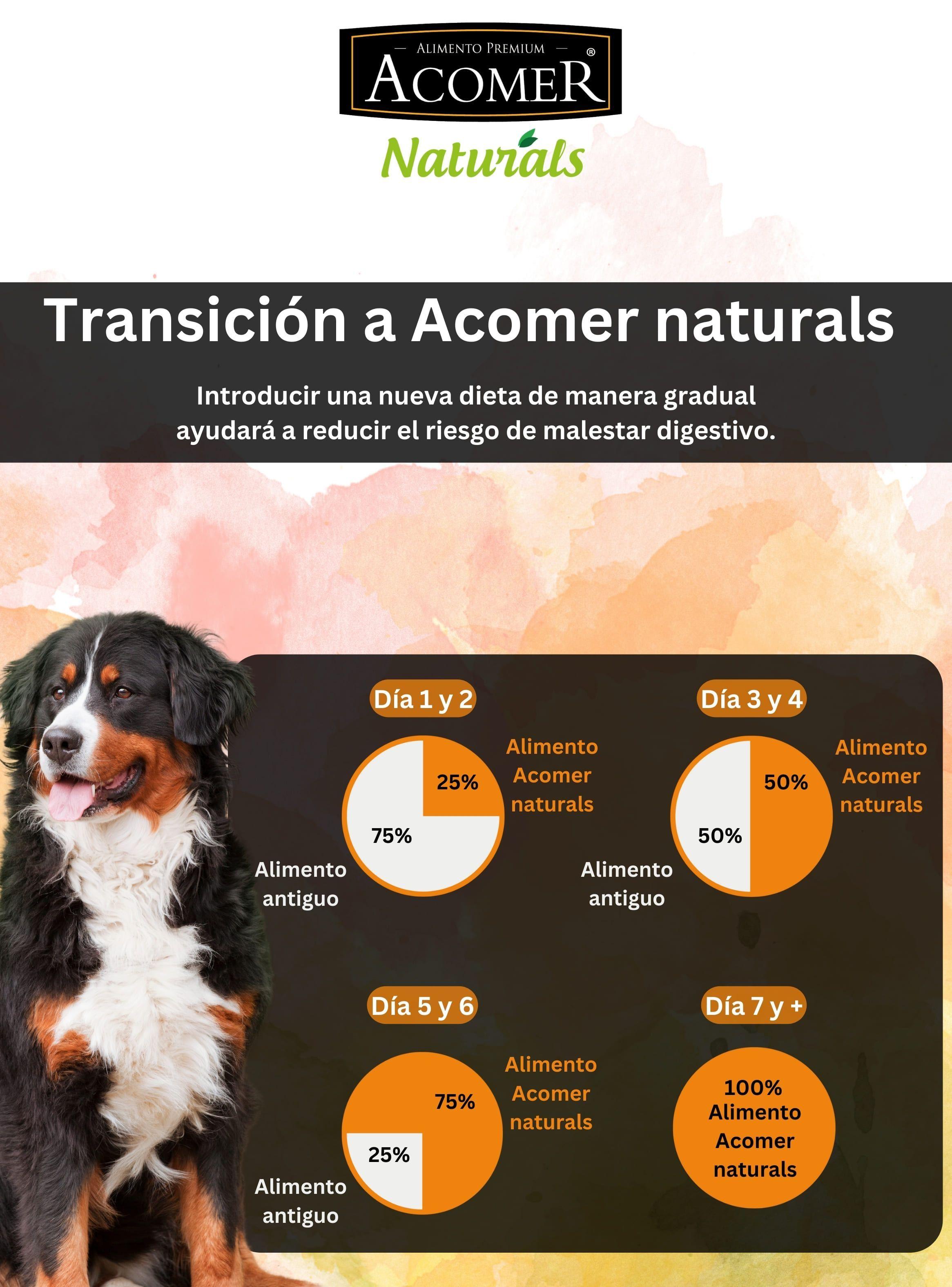 Alimento Acomer naturals perro Adulto 22kg-6