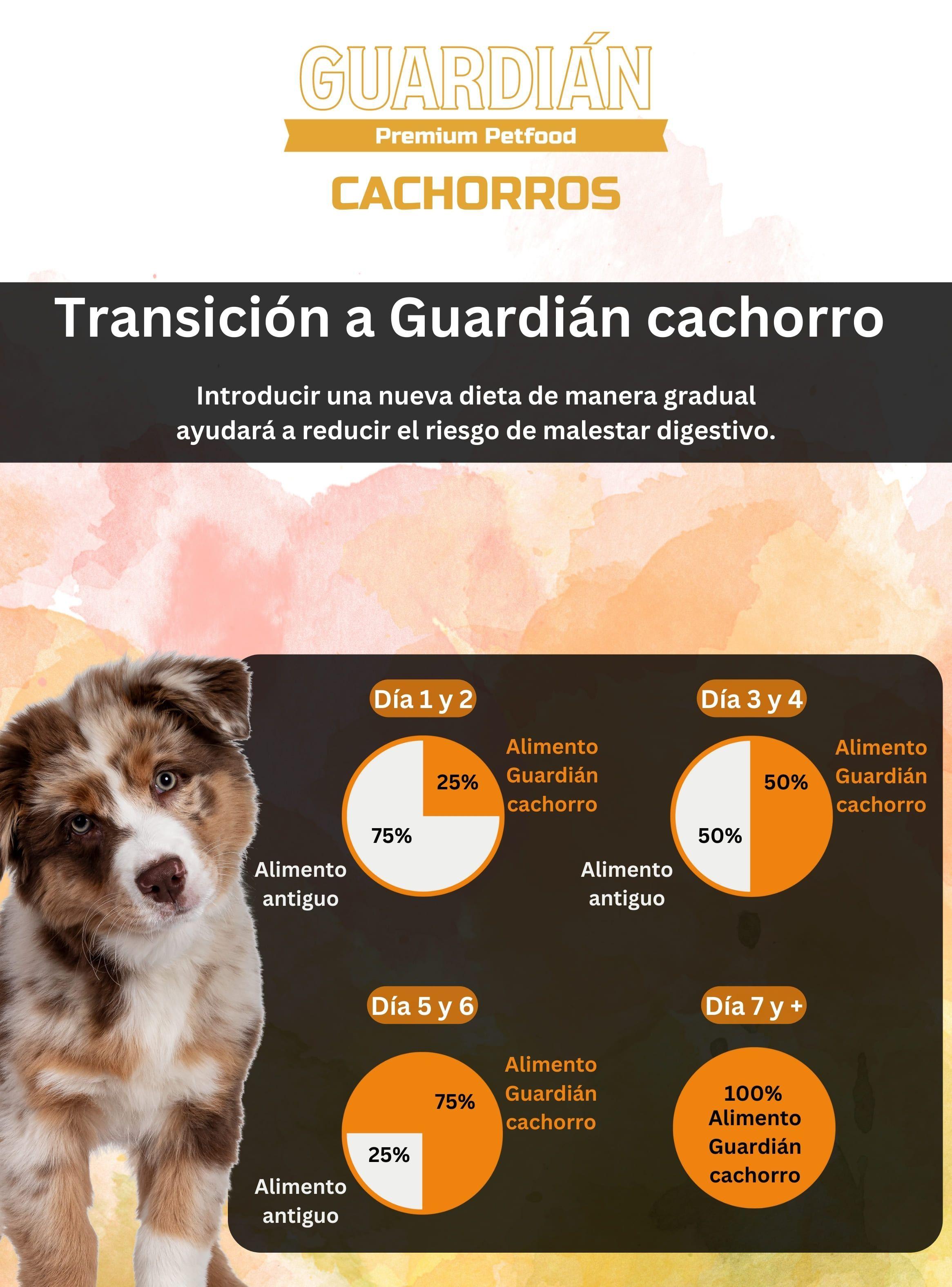 Alimento Guardián perro cachorro 16Kg-4