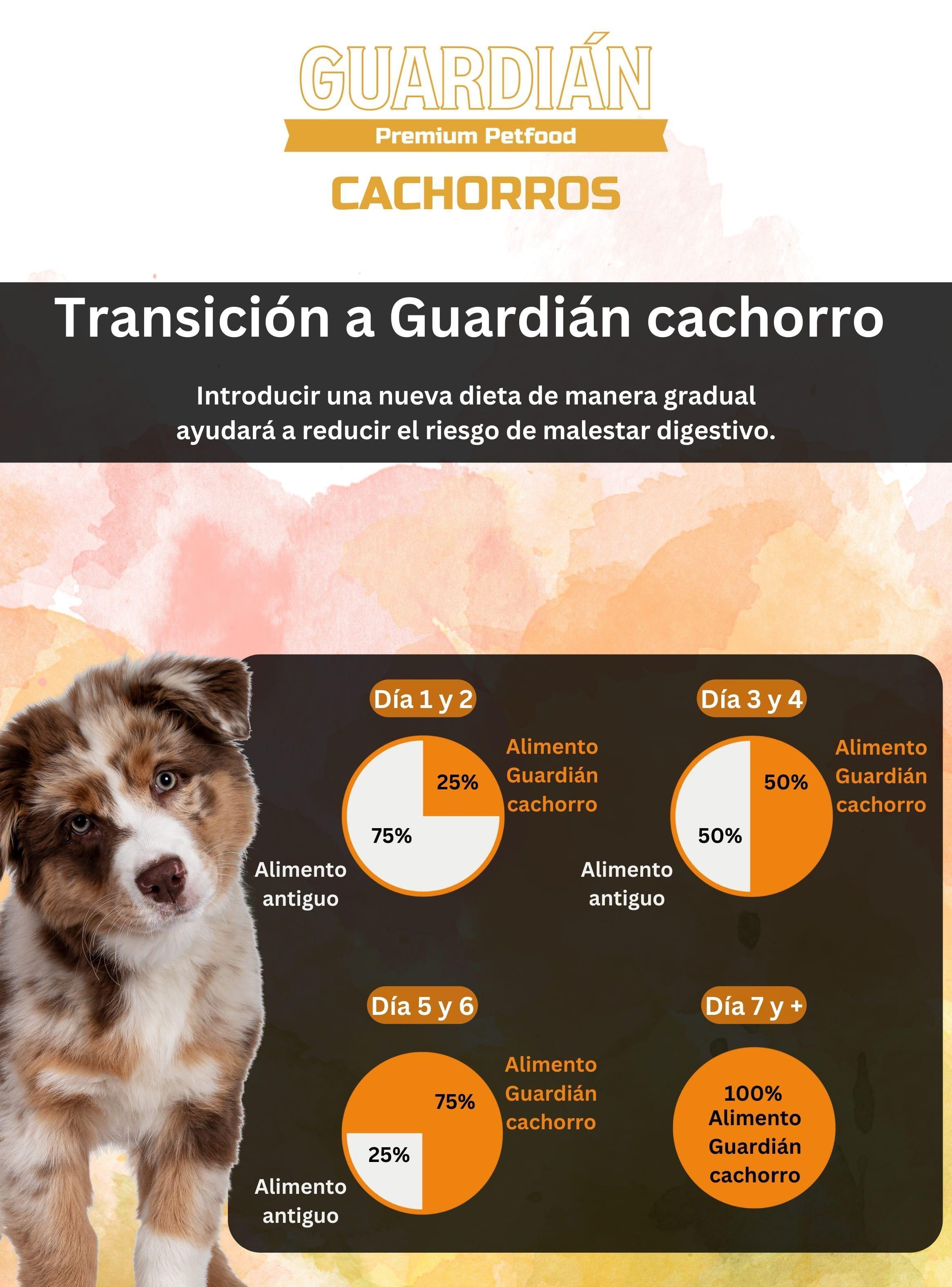 Alimento Guardián perro cachorro 9Kg-4