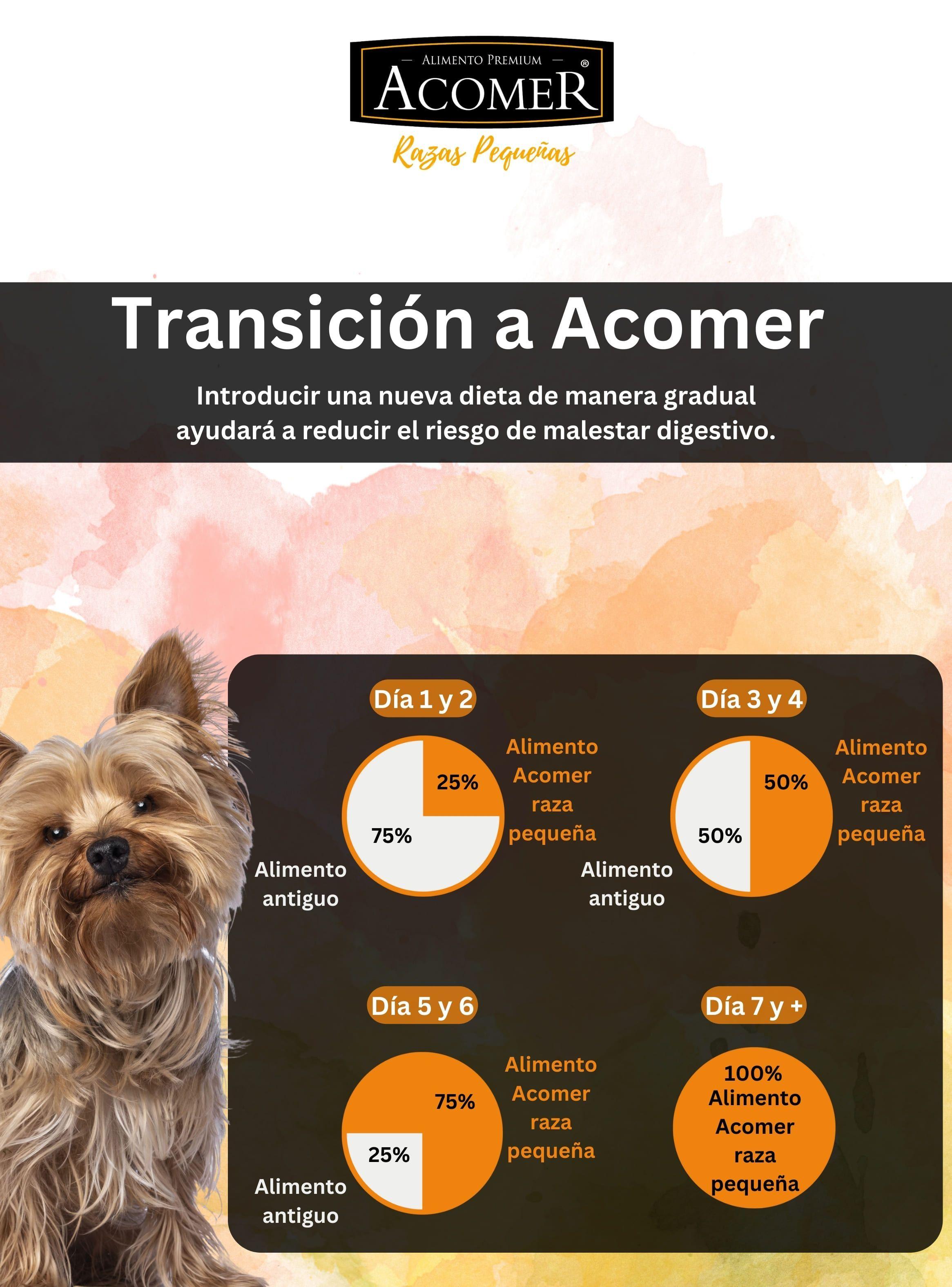 Alimento Acomer perro Adulto razas pequeñas 10kg-4
