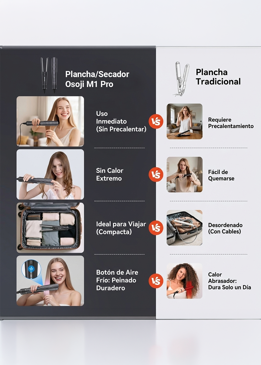 Plancha Alisadora y Secador Osoji M1 Pro-4