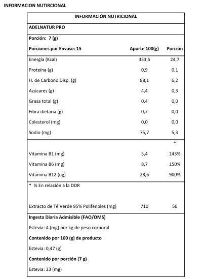 Adelnatur Pro 3 estuches 15 sachets c/u-5