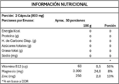 Silenza 2 frascos con 60 capsulas cada uno-7