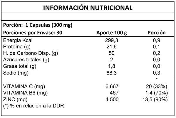 Suplemento Alimenticio Kolbex Dolor Articular Articulaciones 60 Cap-3