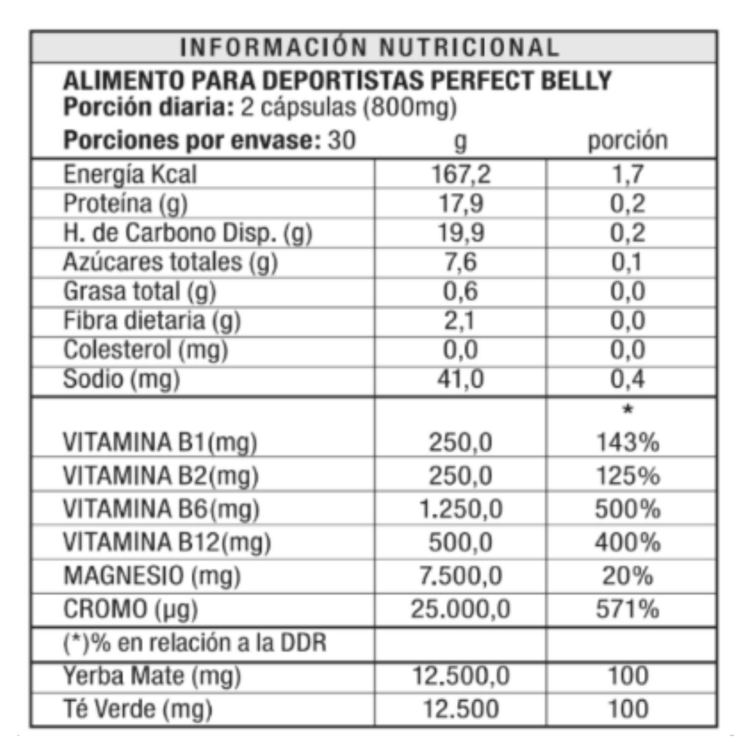 Reductor Grasa Abdominal Control 60 Caps-7