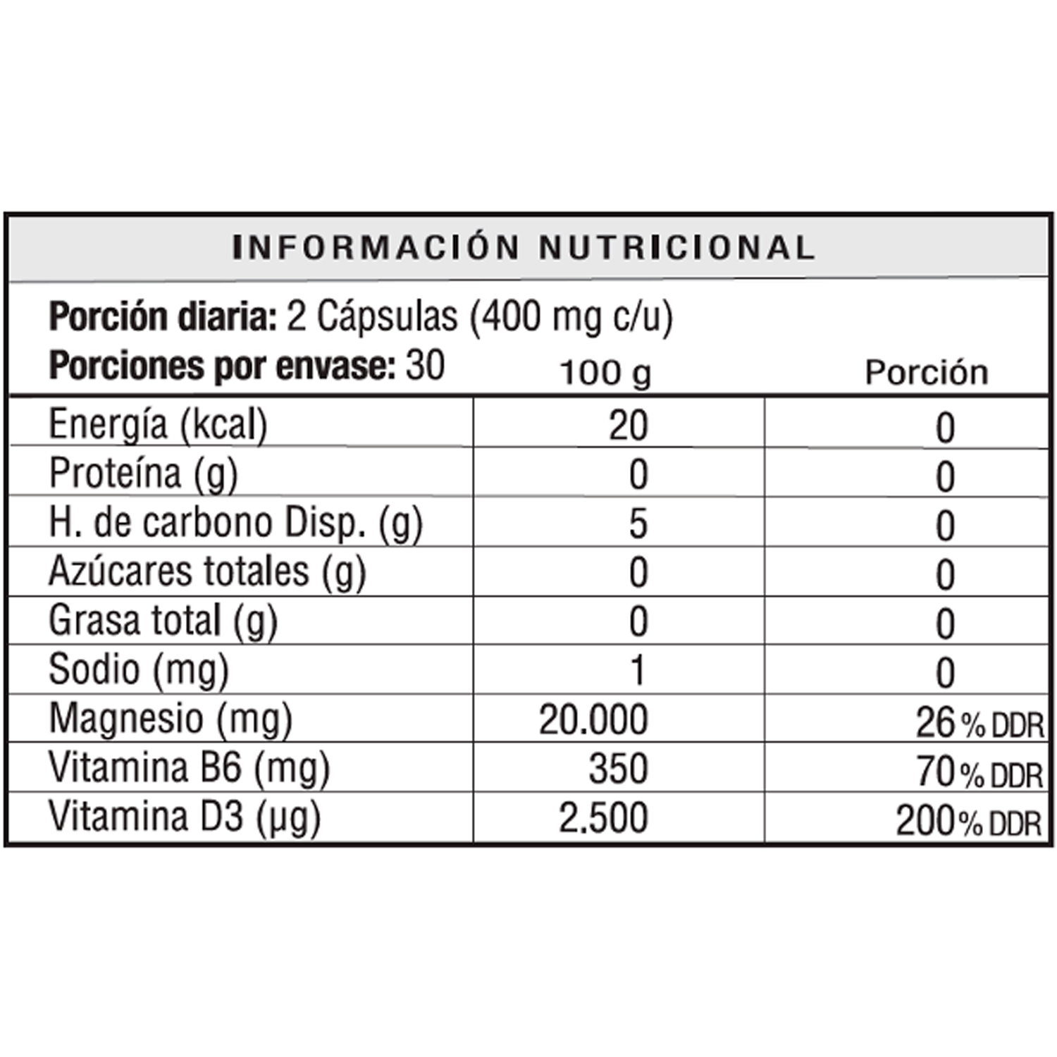 Magnecalm Pro Magnesio Bisglicinato 60 Caps Antiestres-7