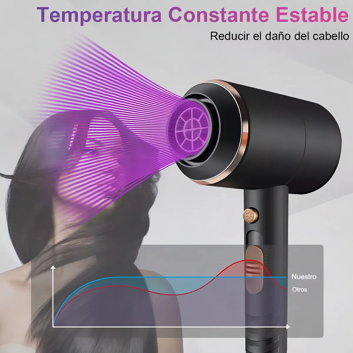 Secador Soplador Pelo Electrico Control Calor Peluqueria Negro-5