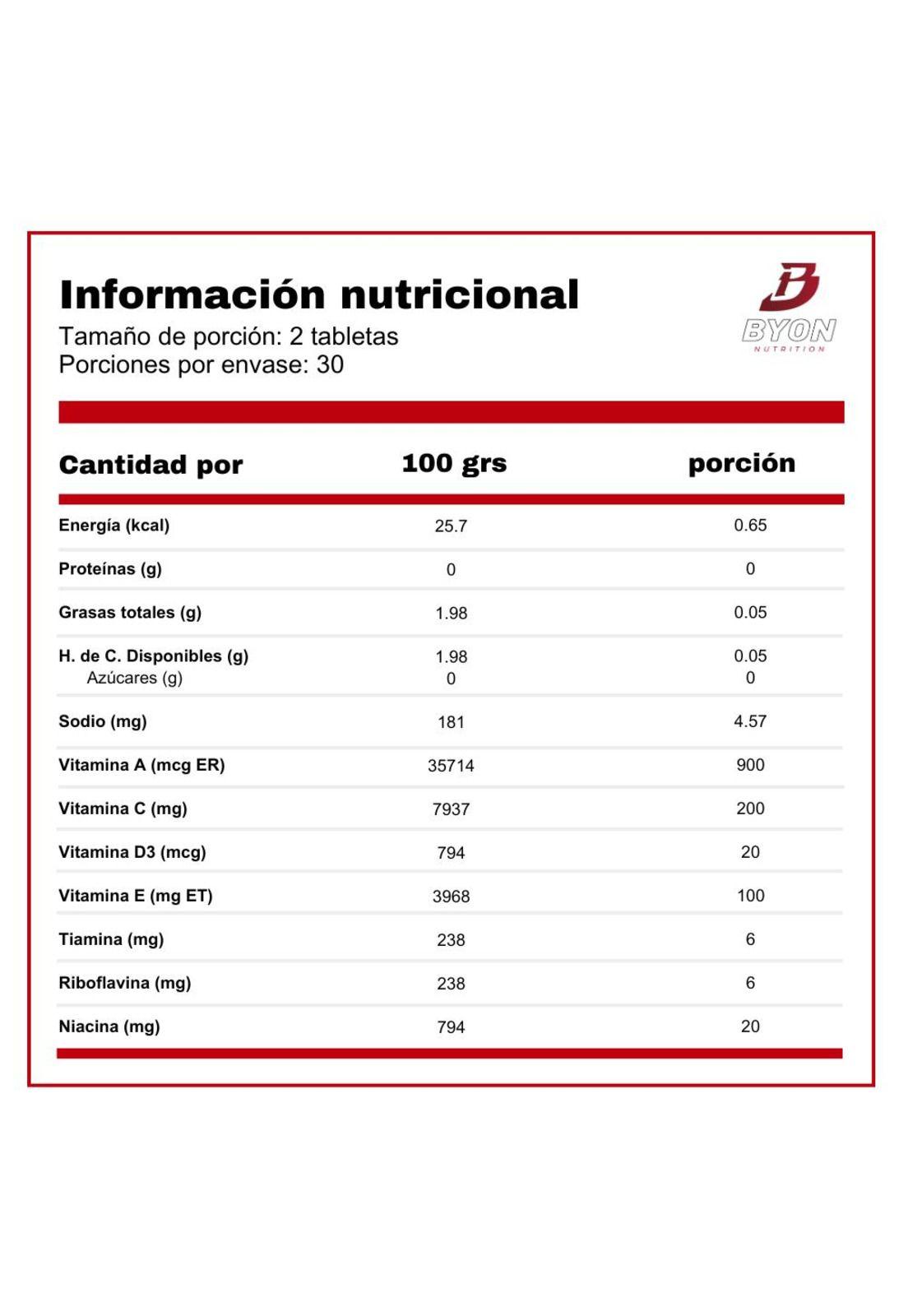 Multivitamínico Multi Men - Sunvit Life-1