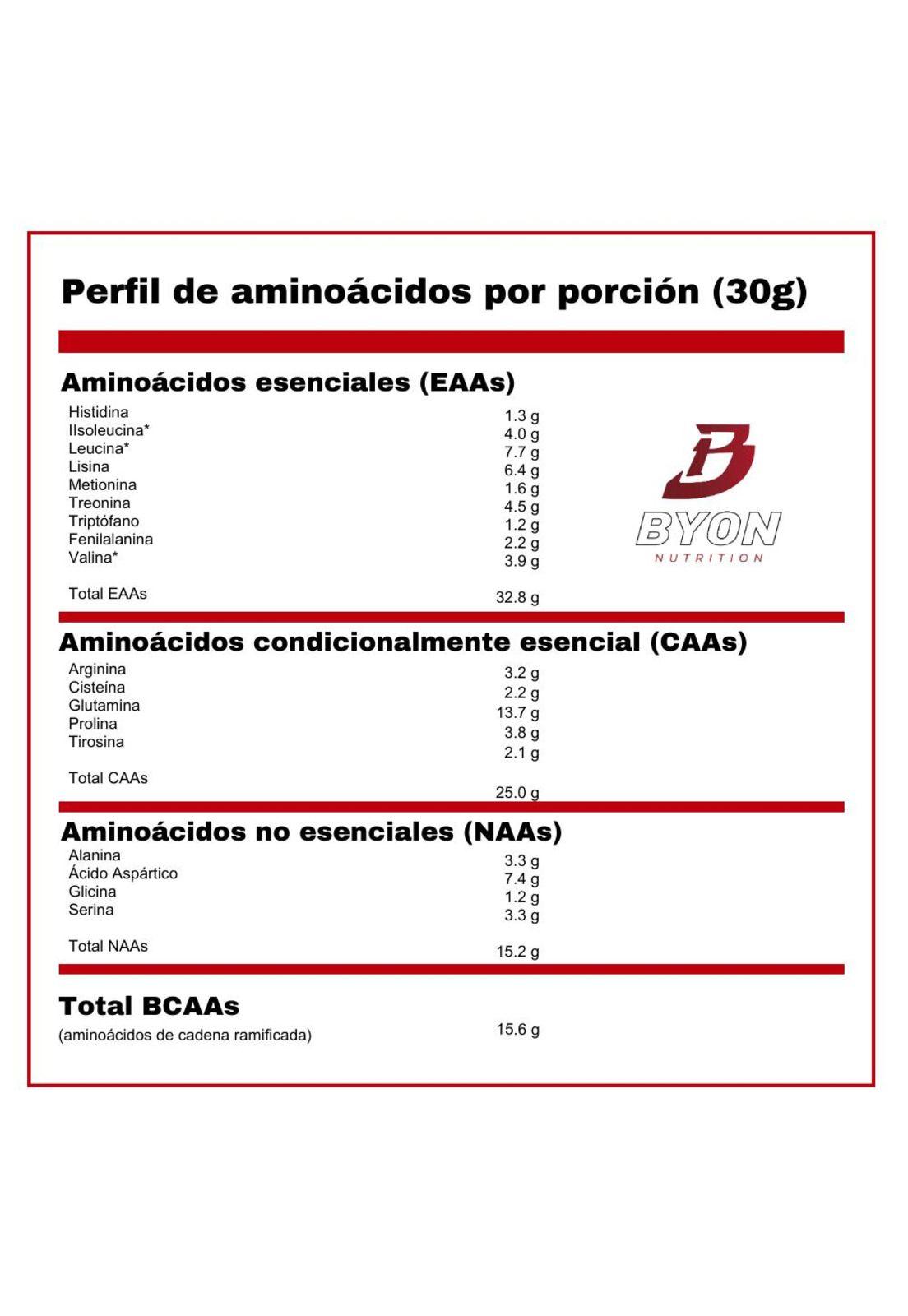 Whey 100% Professional 5 lbs - Proteína de alta calidad - Ch-3