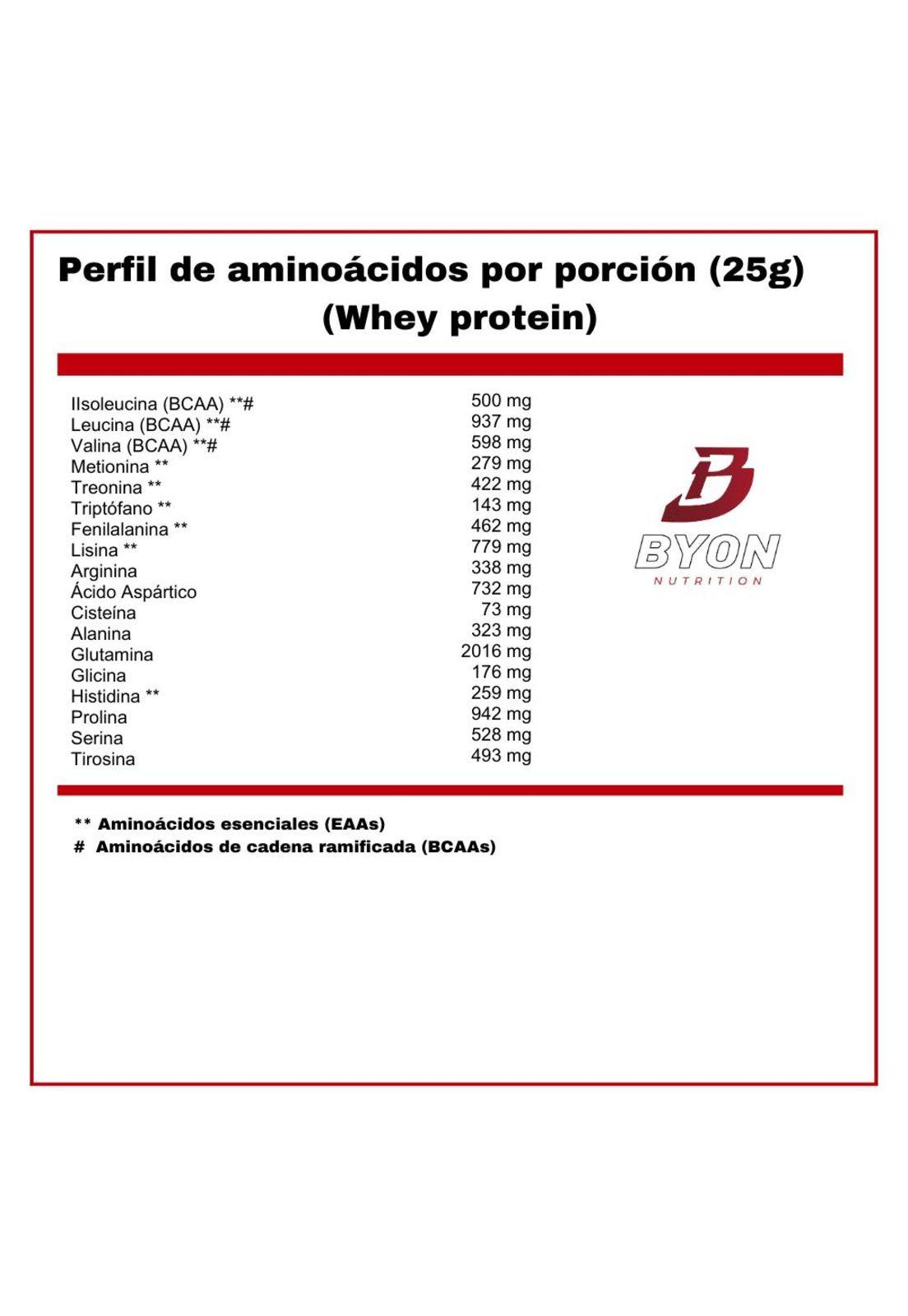 Women’s Protein + Biotin 2 lbs -Cheescake Frutilla-2