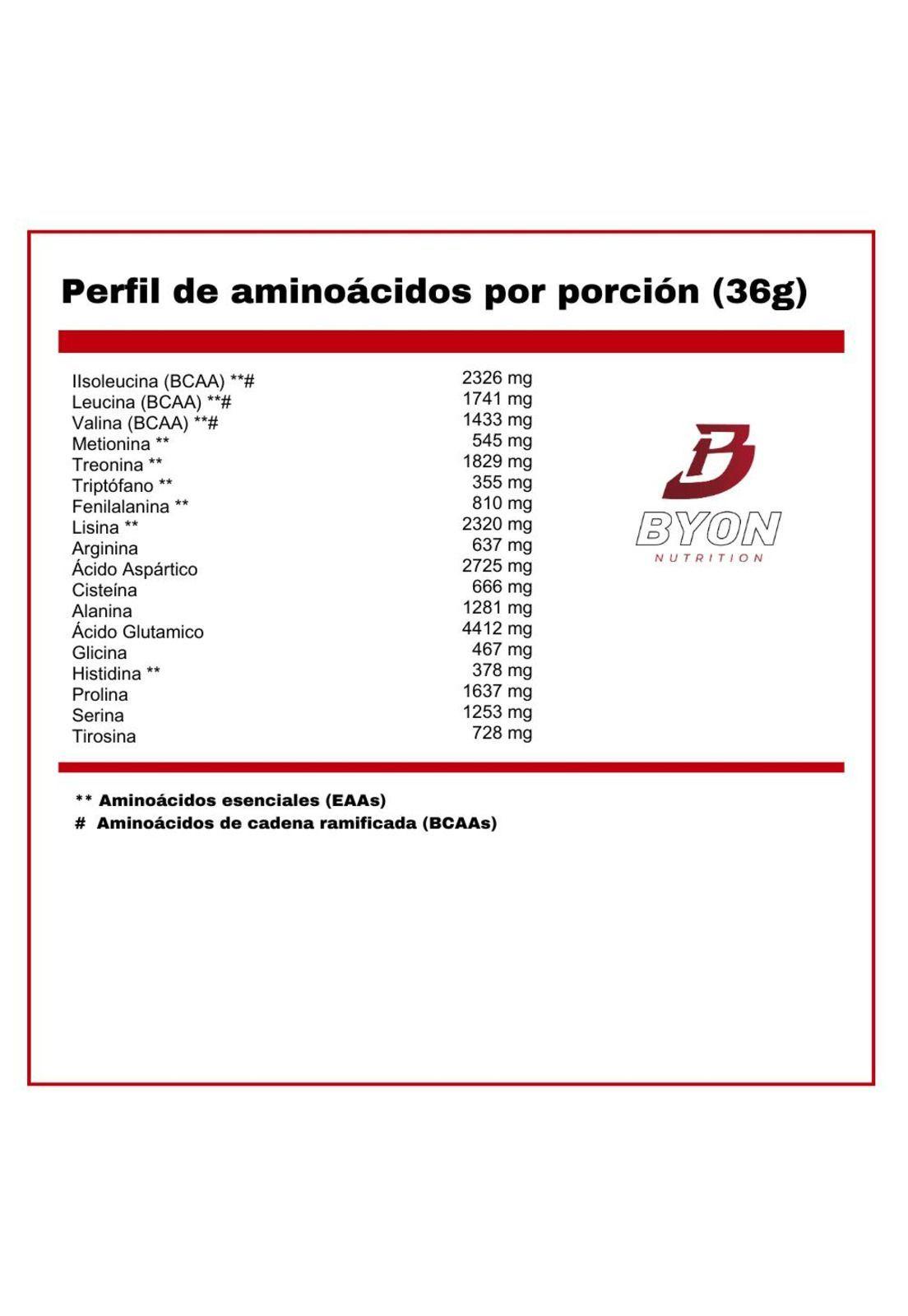 Pack Hard Work Proteina + Creatina - Cookies and Cream-2