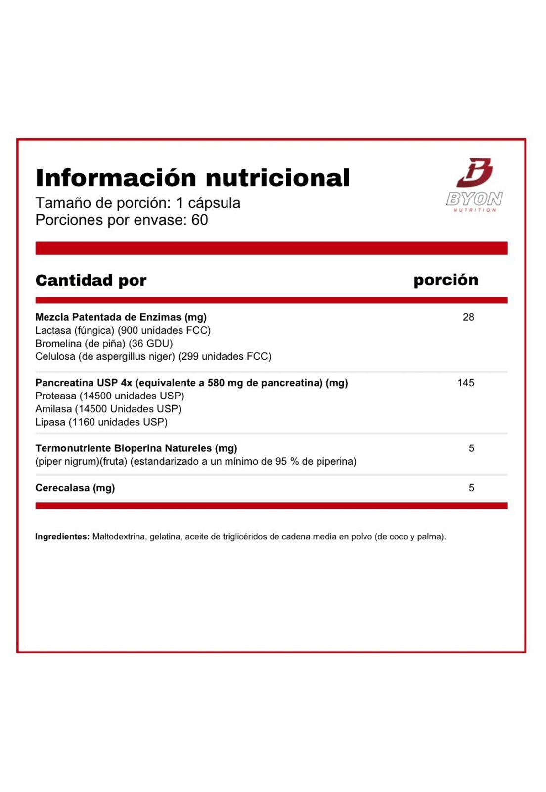Digestitol Enzimas Digestivas 60 cápsulas-1