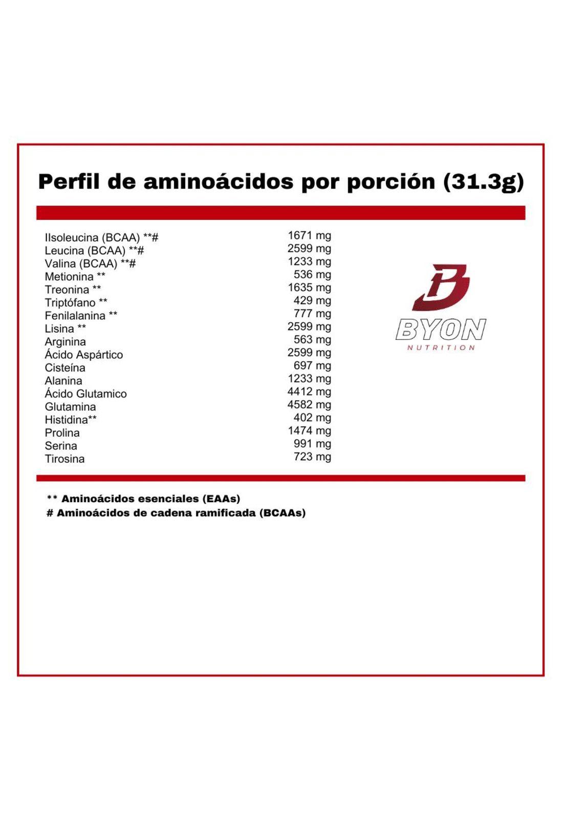 Pack Hydro Power - Frutilla-2