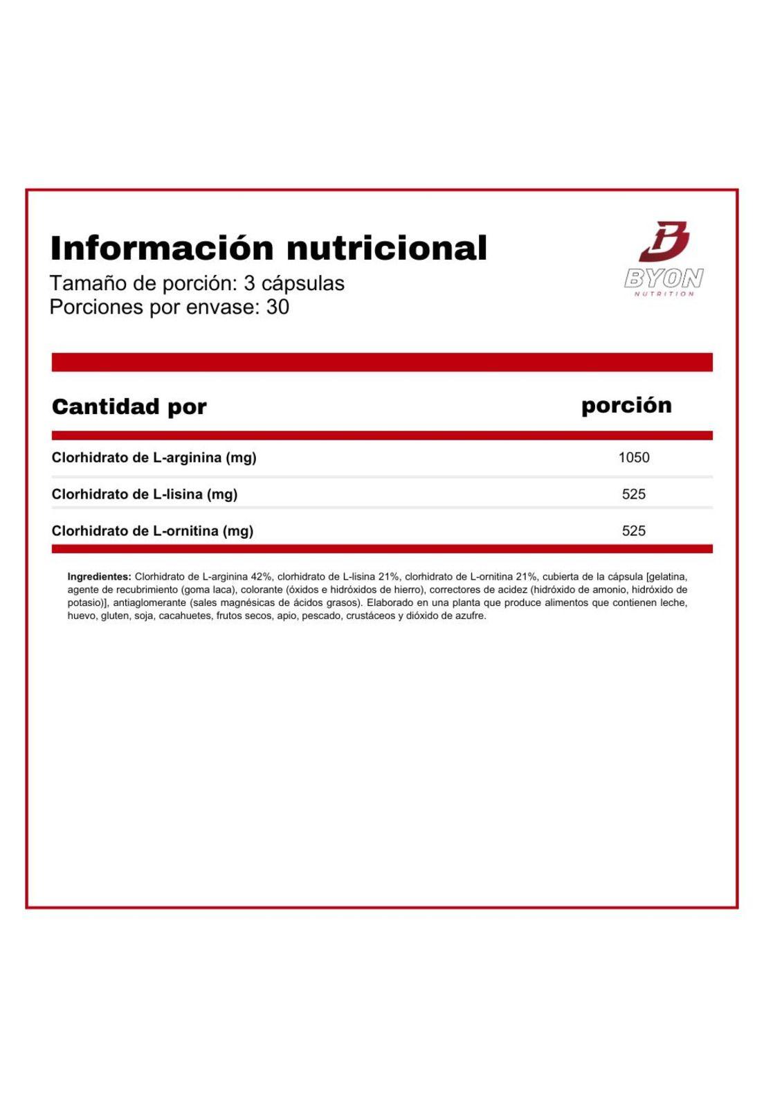 Gh-Surge Arginina Ornitina Lisina 90 cápsulas-1