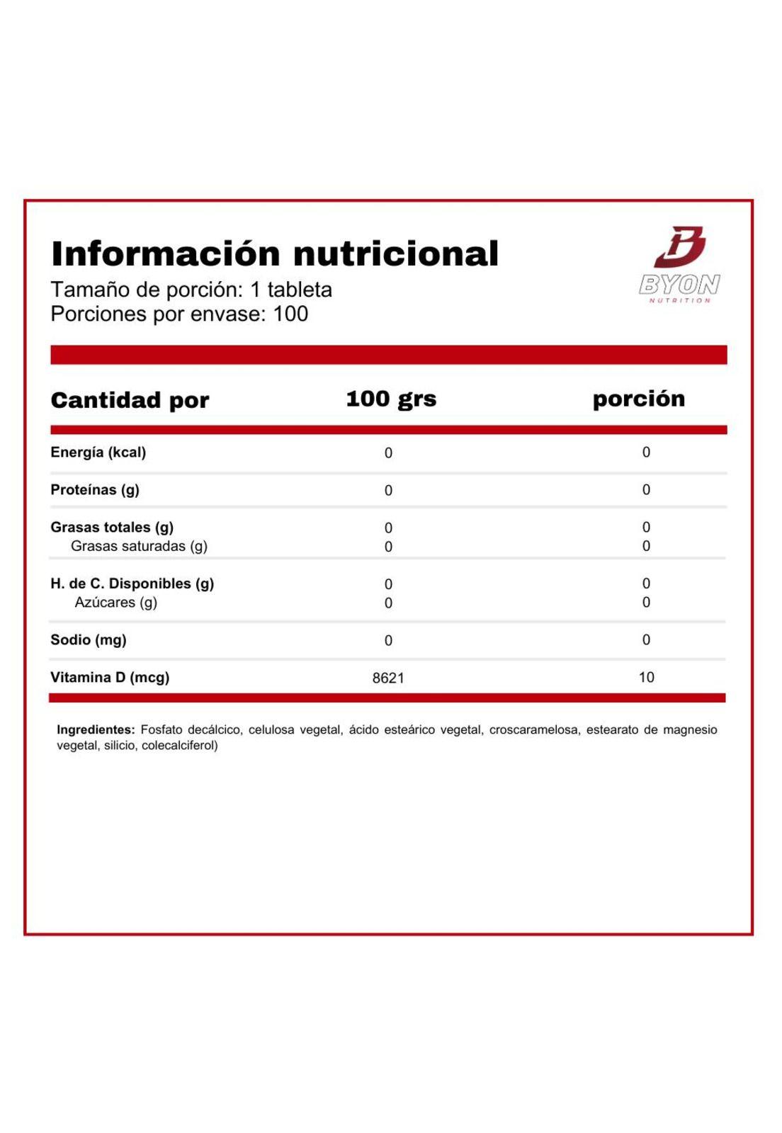 Vitamina D3 400iu 100 tabletas-1