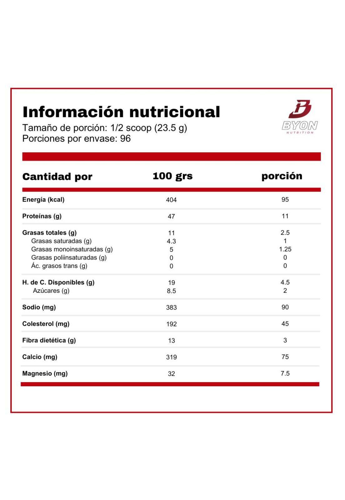 Syntha 6 Whey Protein 5 lbs - Chocolate Milshake-1