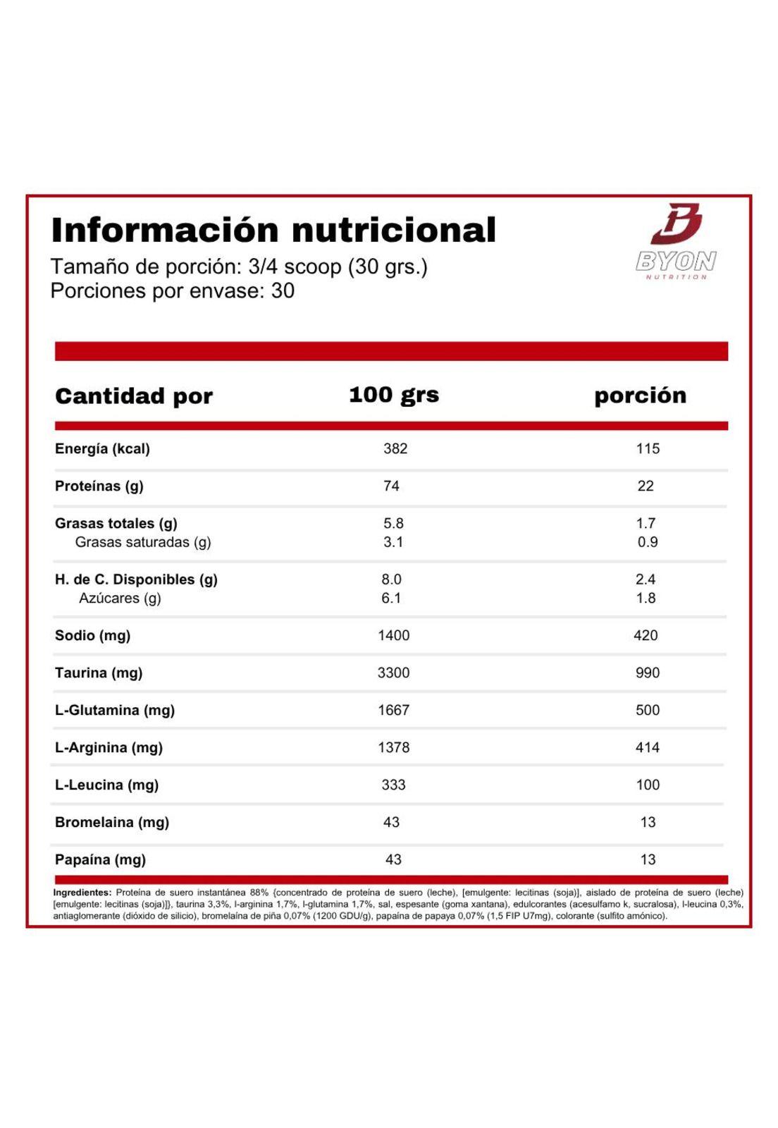 100% Whey Protein Professional 2 Lbs - Vainilla-1