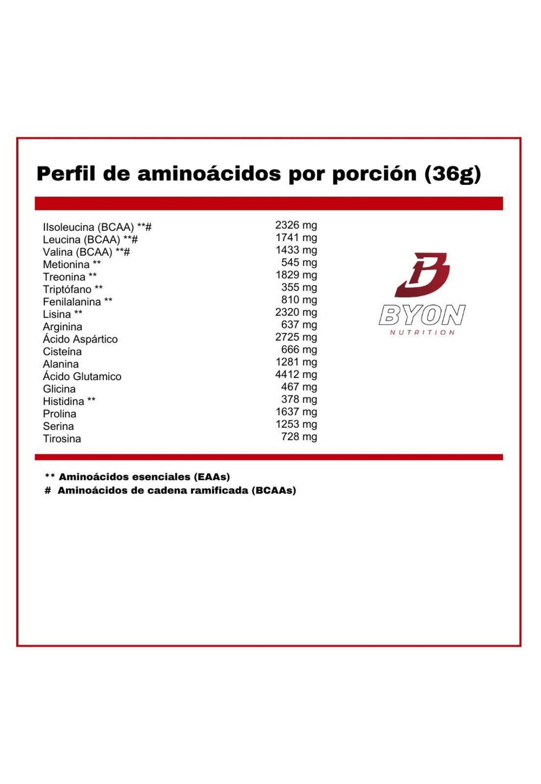 Pack Hard Work Proteina + Creatina - Caramelo-2