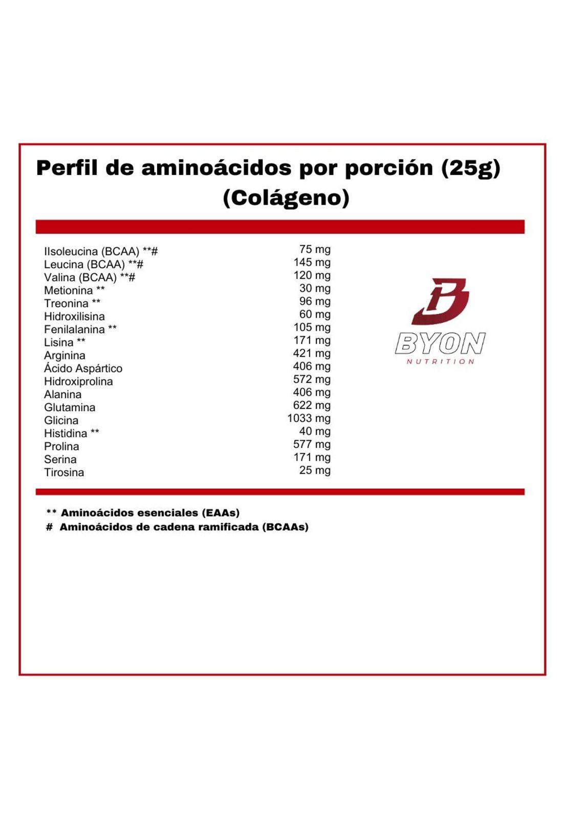 Women’s Protein + Biotin 2 lbs - Chocolate Brownie-3