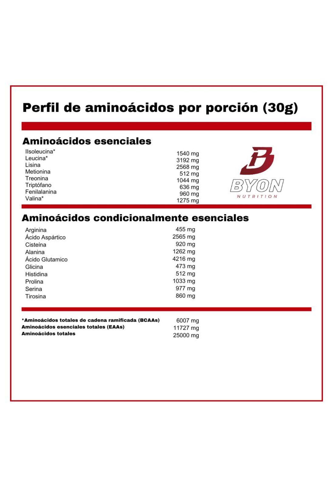 Pack Ultimate Power - Frutilla-2