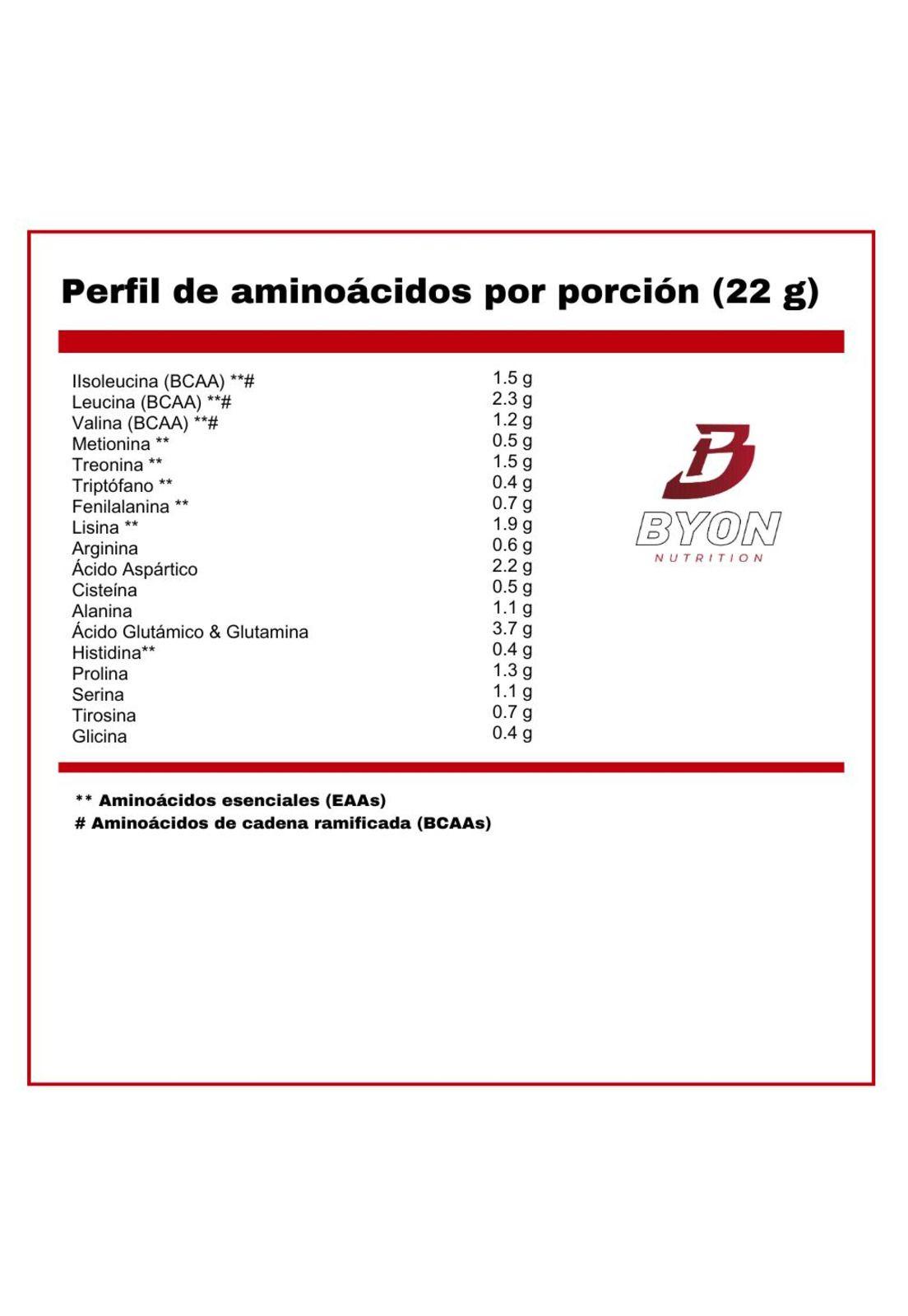 Whey 5 lbs Mutant - Chocolate Fudge-3