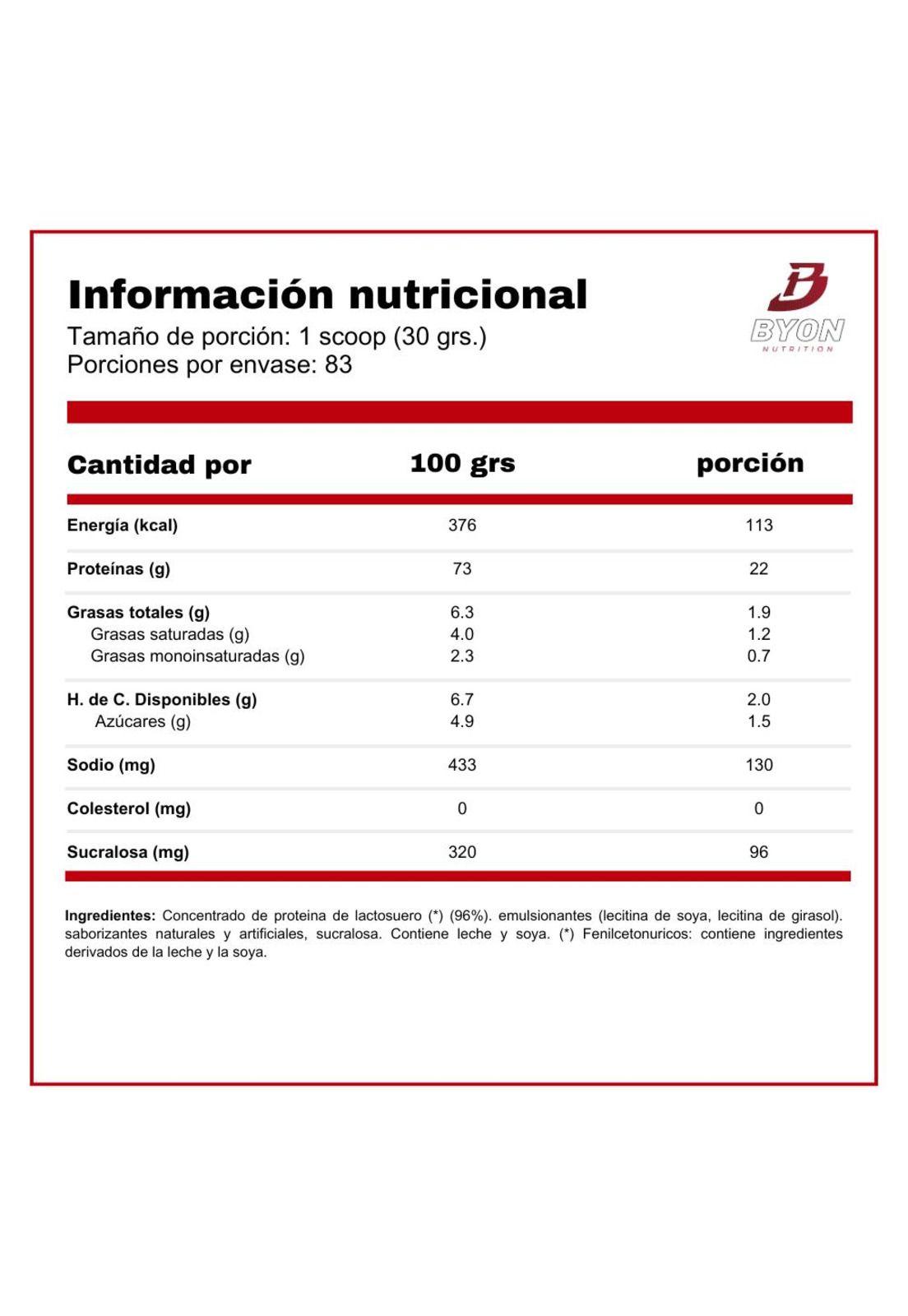 Impact Whey Protein 5lbs - Salted Caramel-1