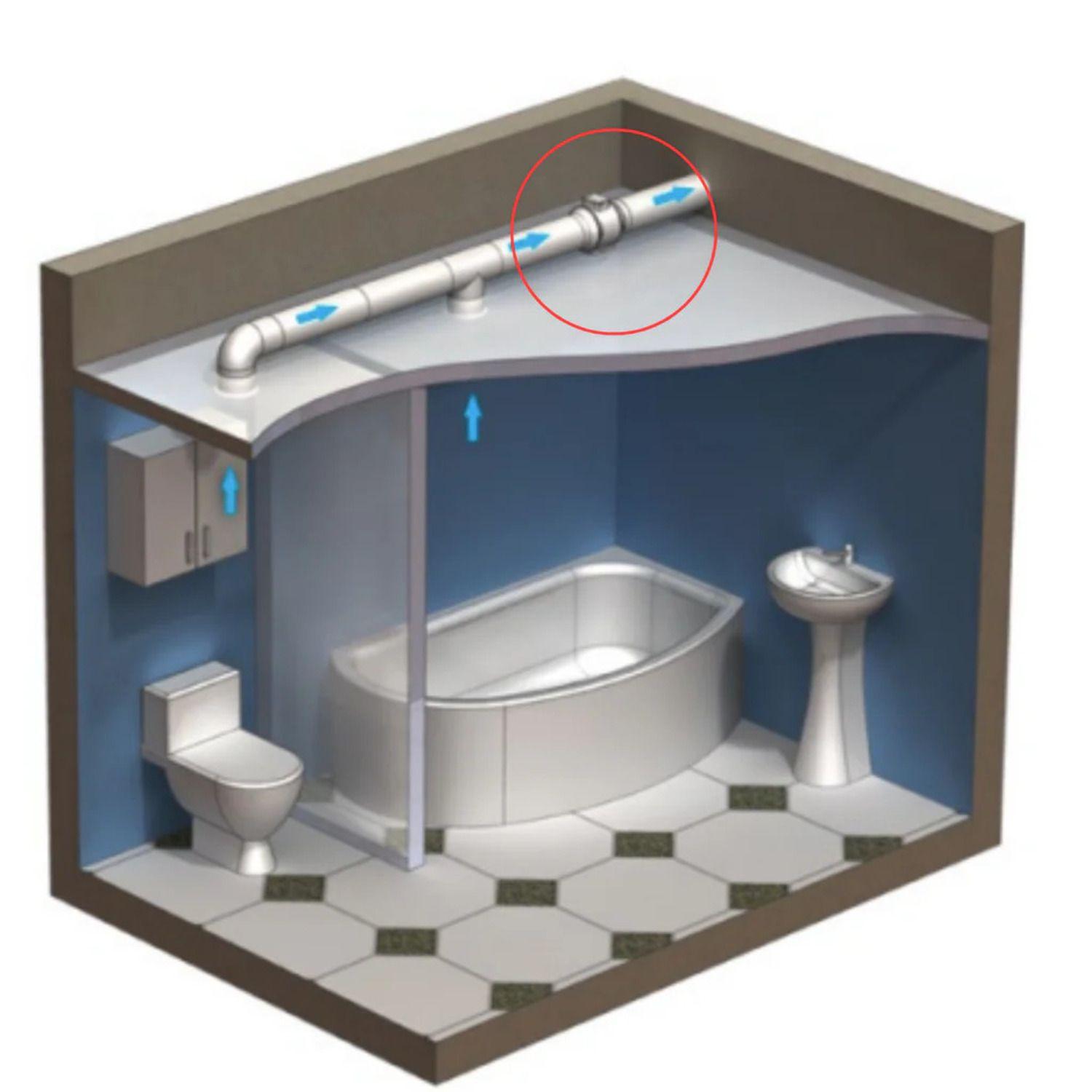 Ventilador Helicocentrífugo en Línea Airolite TT 160-2