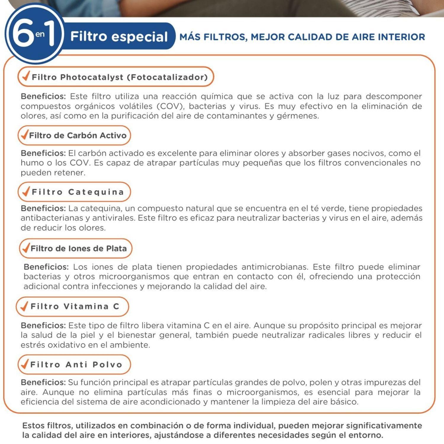 AIRE ACONDICIONADO SPLIT MURO FRÍO-CALOR 12000 BTU INV AIROLITE-6